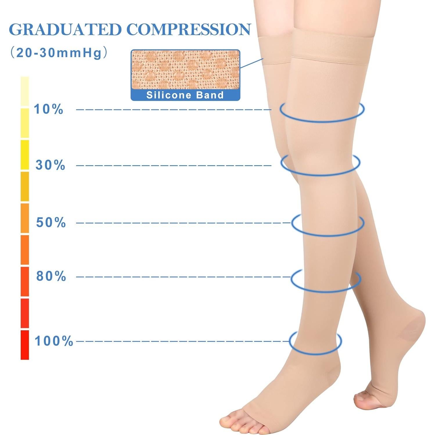 Medias de Compresión hasta el Muslo JYUOZI 20-30 mmHg 2XL Beige