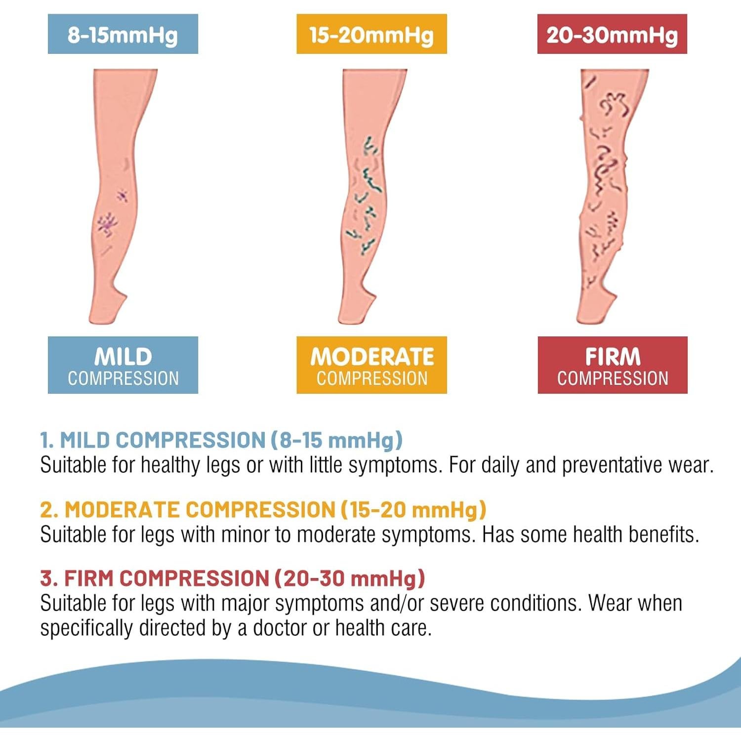 Calcetines de Compresión AKSO MEDICOS 20-30 mmHg Talla 4XL Beige