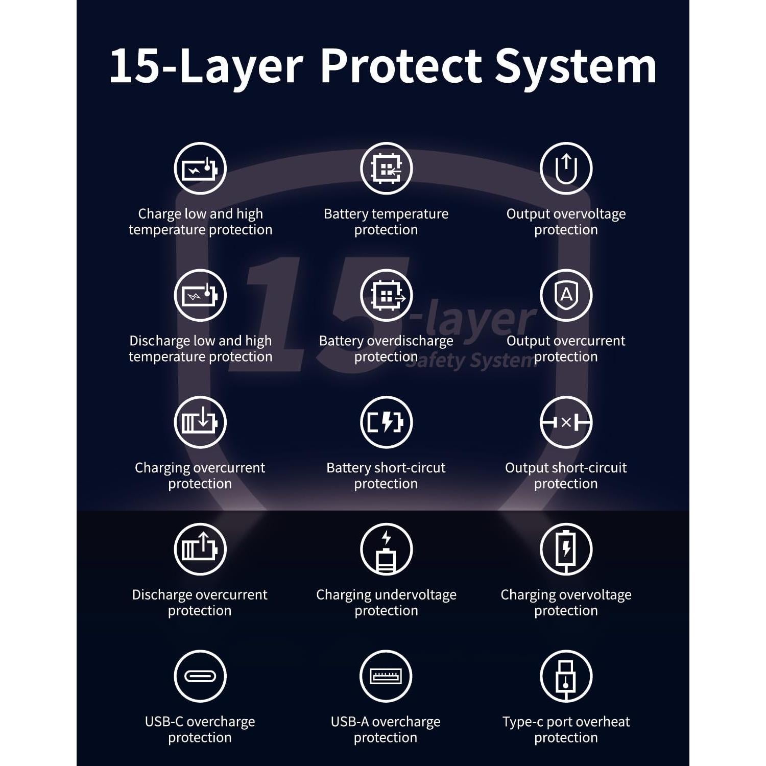 Banco de Energía 10000mAh OKZU para Ropa Calefactable