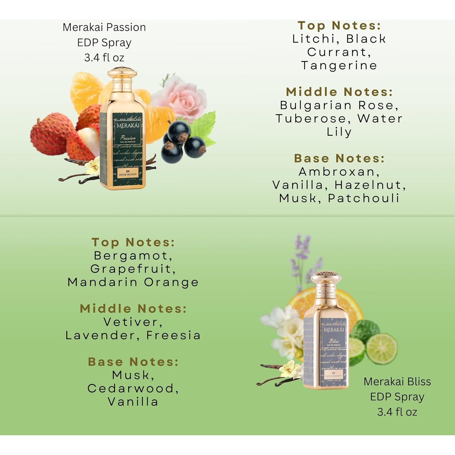 Set de Regalo de Perfumes Patek Maison Merakai para Mujeres