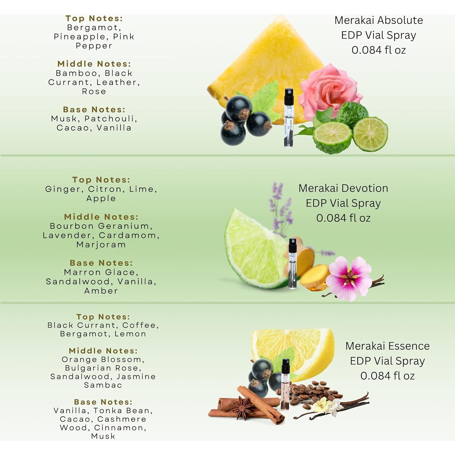 Set de Regalo de Perfumes Patek Maison Merakai para Mujeres