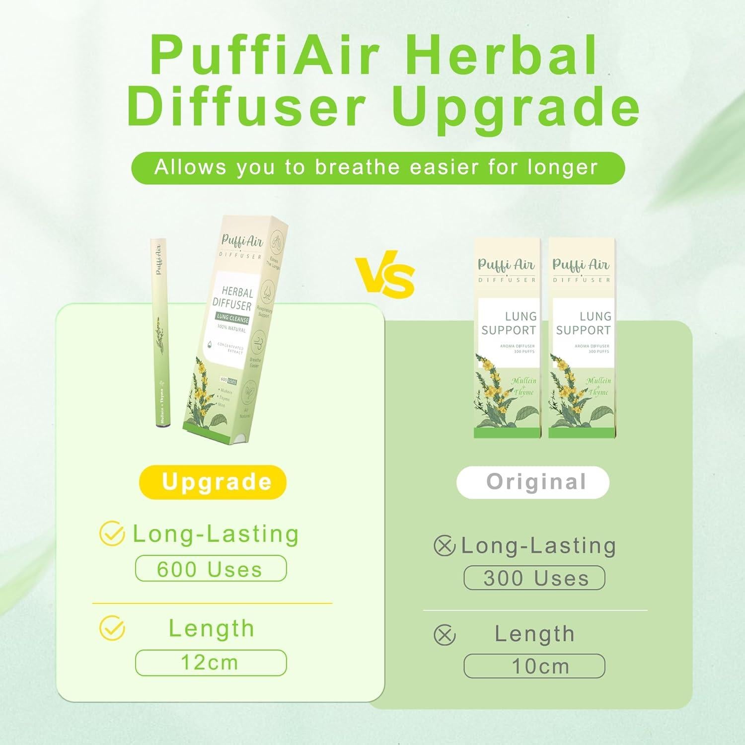 Bolígrafo Difusor Herbal PUFFIAIR con Menta y Mullein 600 Usos