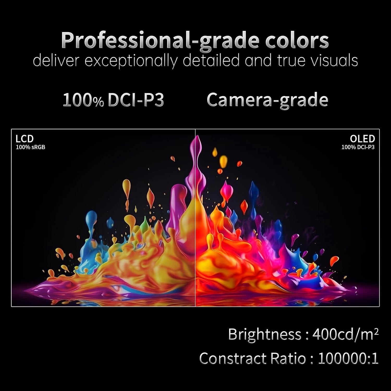 Monitor Portátil INNOCN 15.6" OLED Táctil 4K USB-C