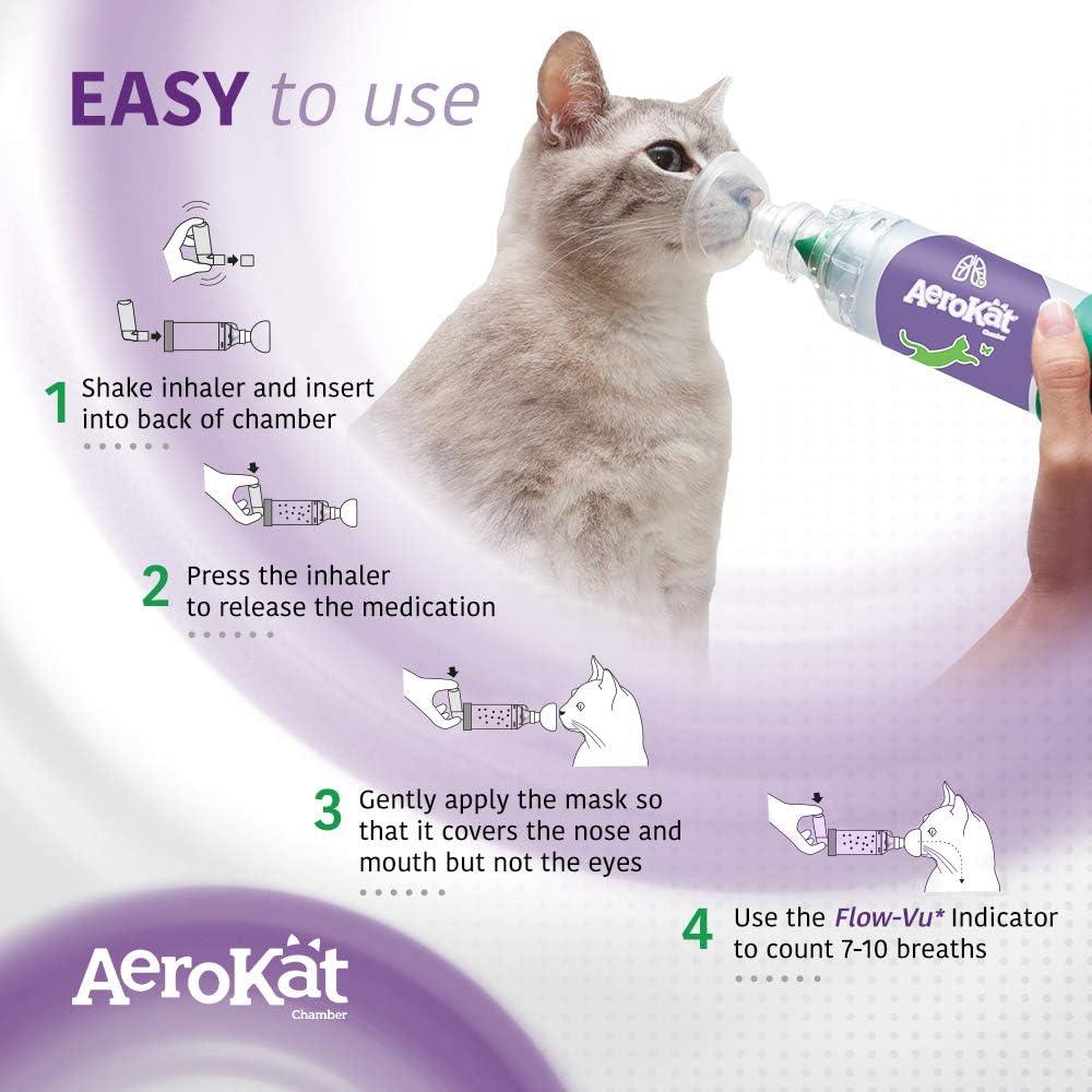Cámara de Aerosol AeroKat para Gatos con Indicador Flow-Vu