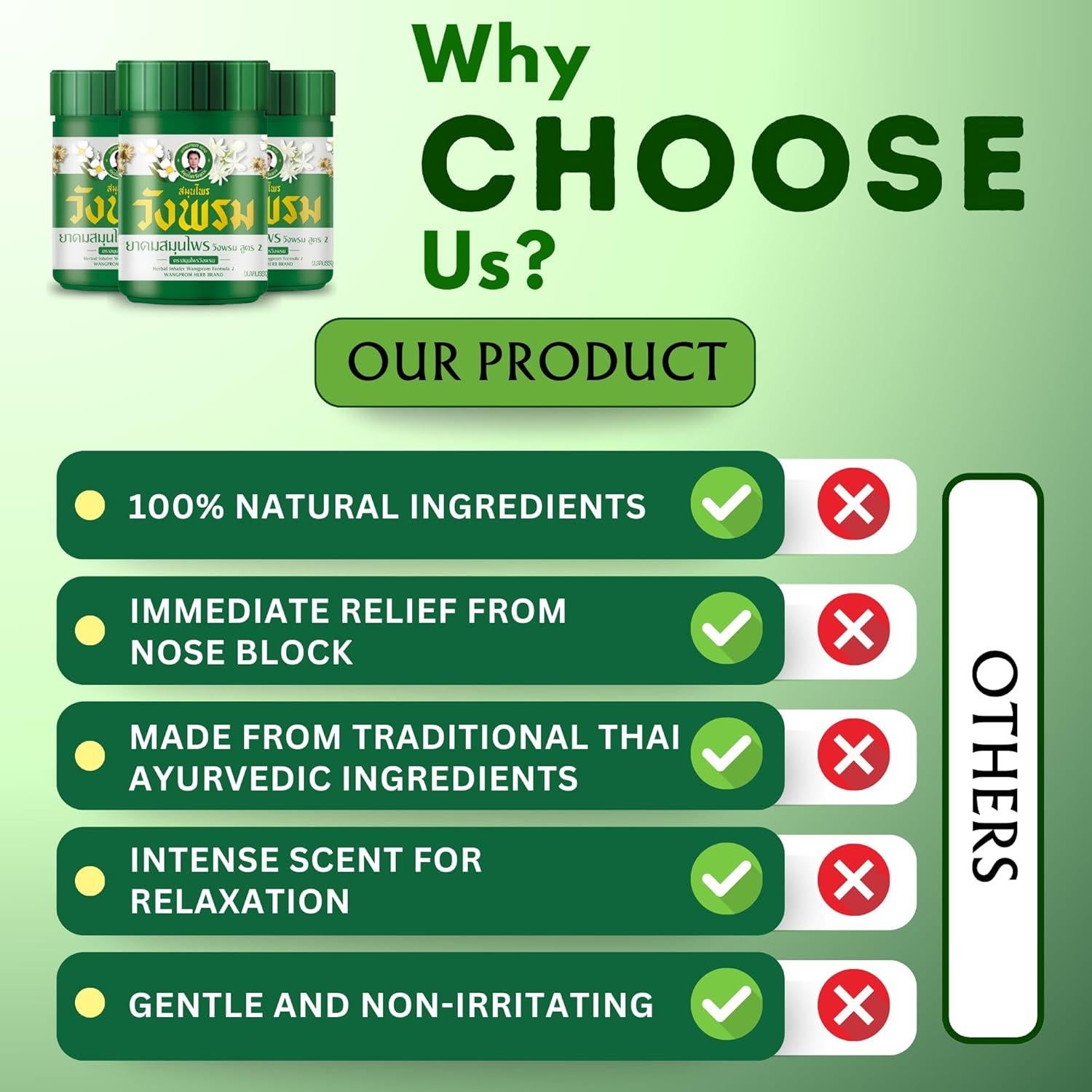 Inhalador Nasal Relax Wangprom Herb - Aromaterapia Portátil 60g