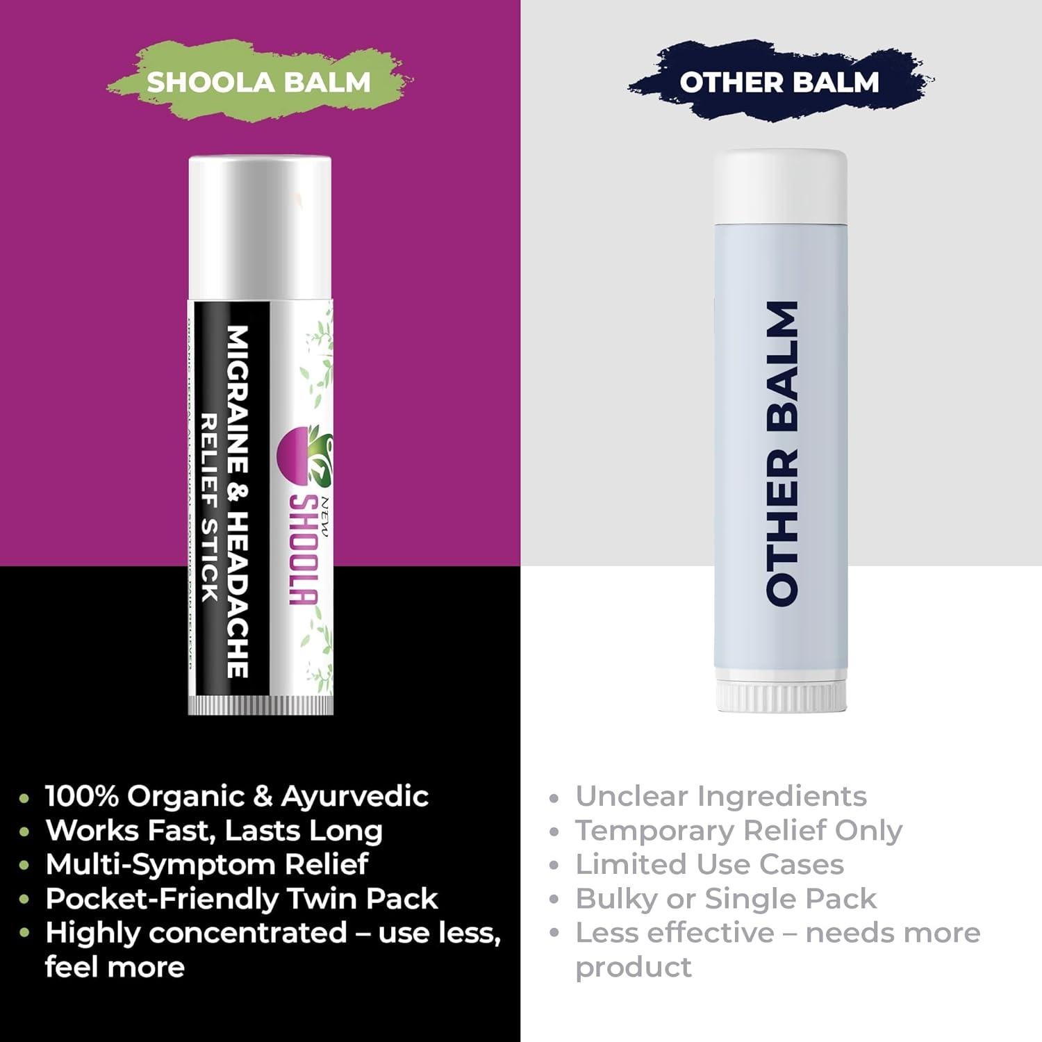 Bálsamo Stick Roll On Alivio de Migrañas Shoola 100g