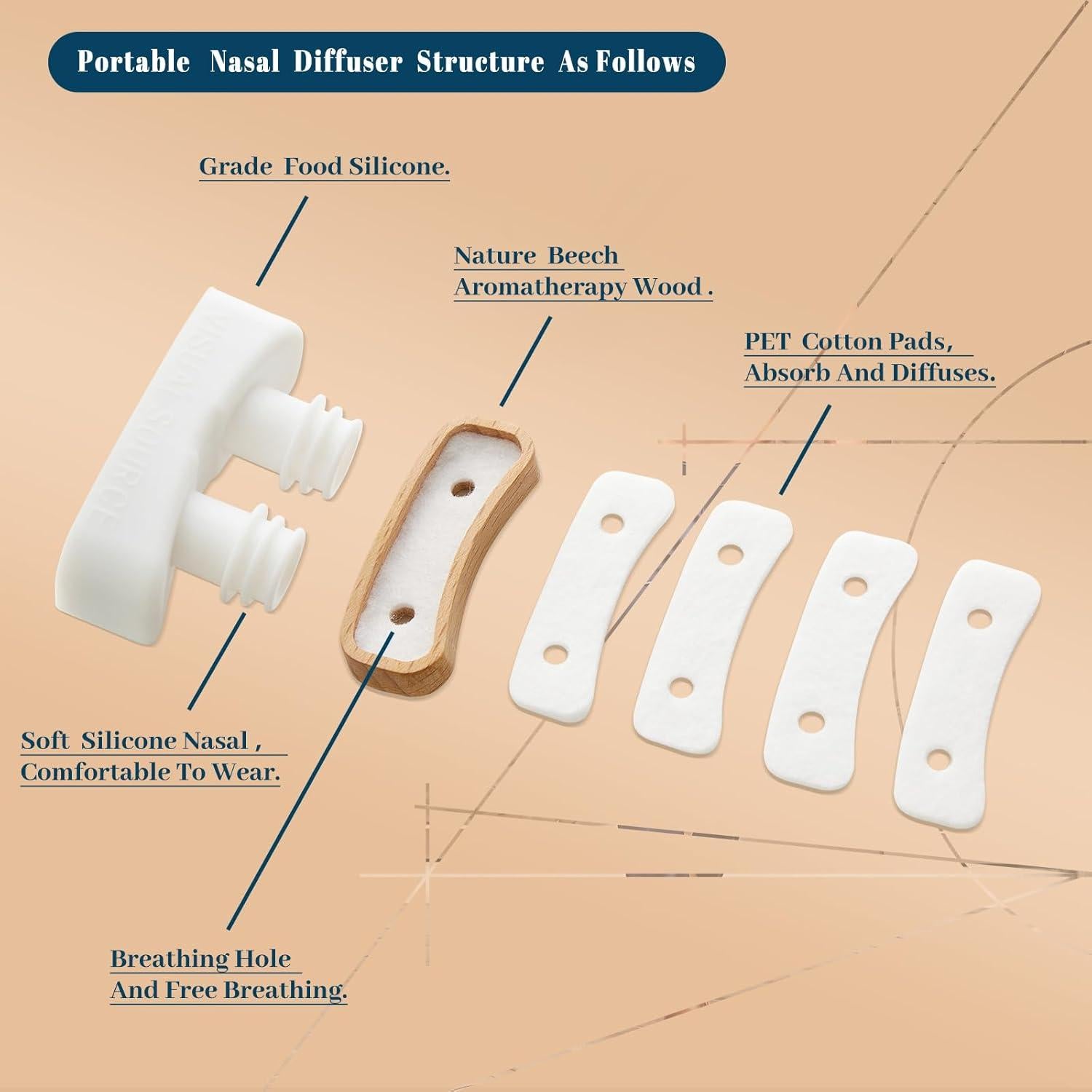 Inhalador Nasal Aromaterapia ZIOYCKL Difusor Portátil Blanco