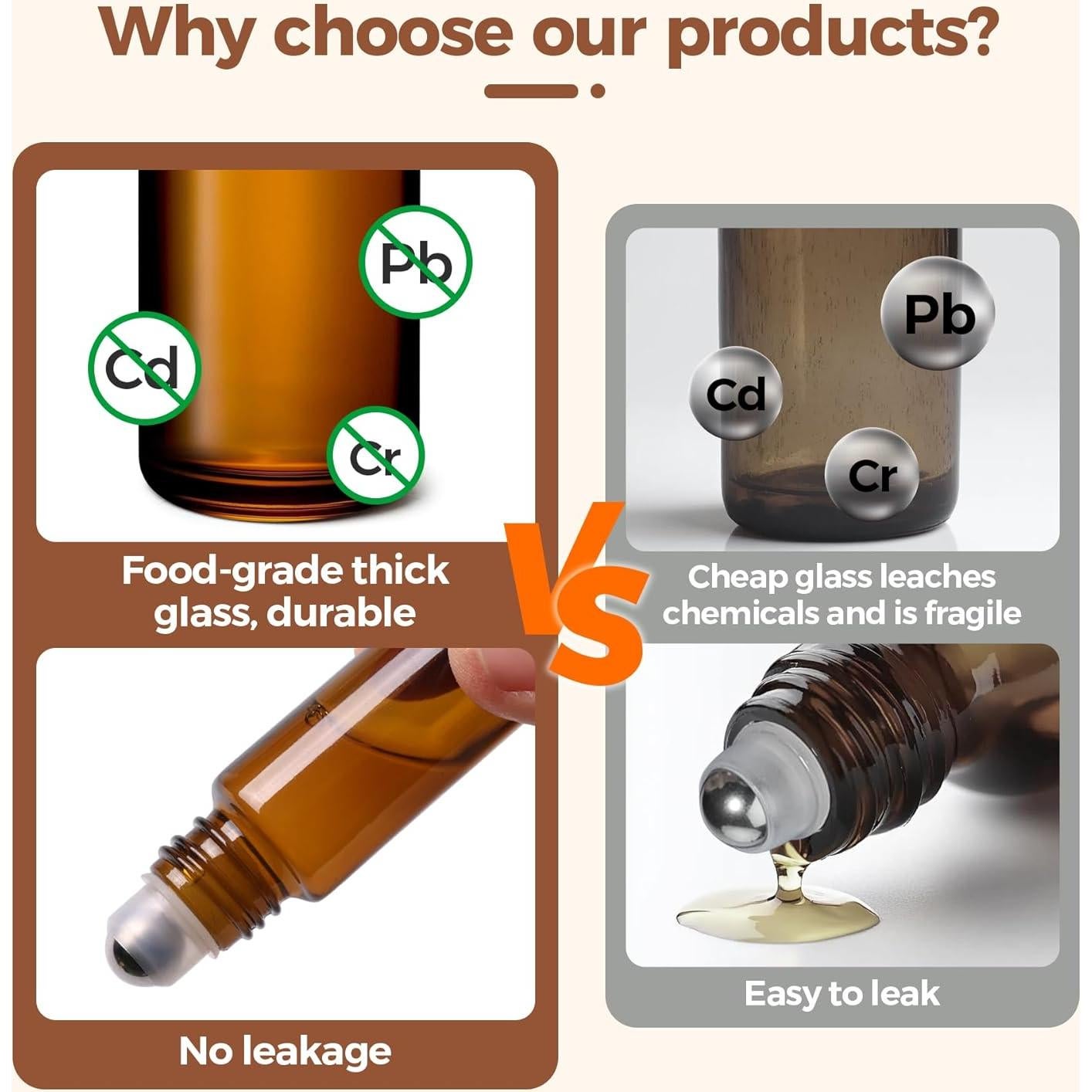 Botellas de Rodillo ComSaf 24 Piezas 10ml Vidrio Ámbar