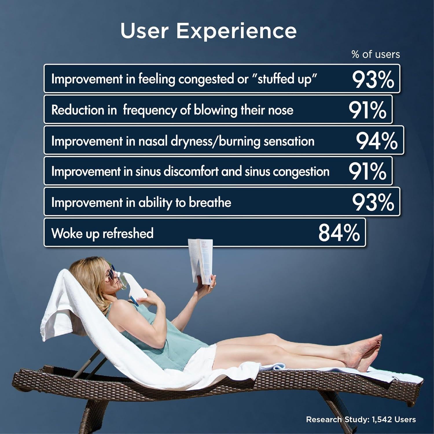 Inhalador de Vapor Mypurmist Free Ultrapure - Portátil y a Batería