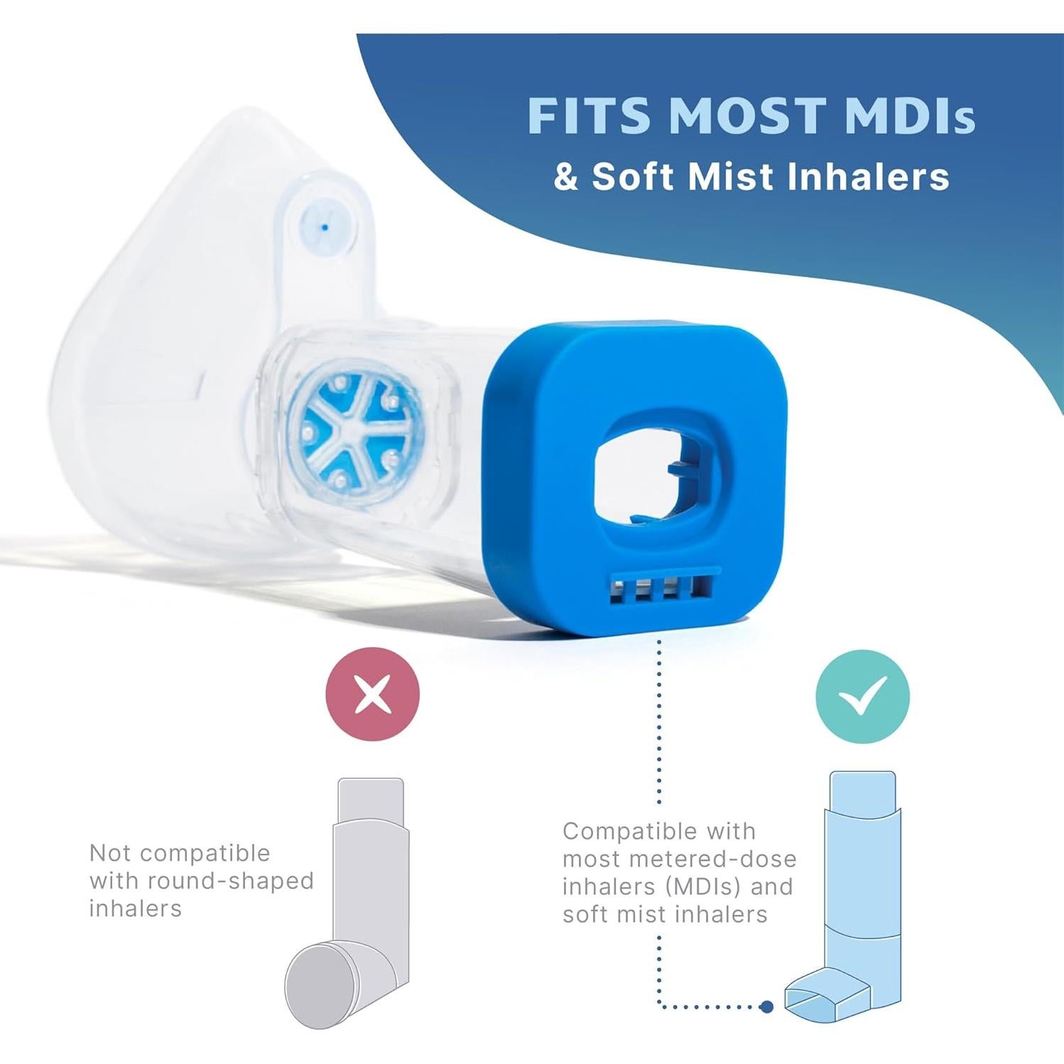 Espaciador para Inhalador Aerochamber con Máscara Facial Adultos