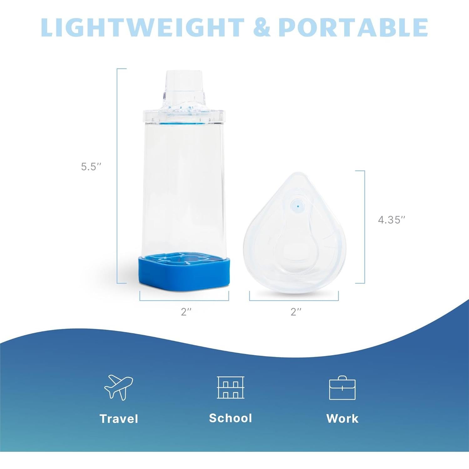 Espaciador para Inhalador Aerochamber con Máscara Facial Adultos