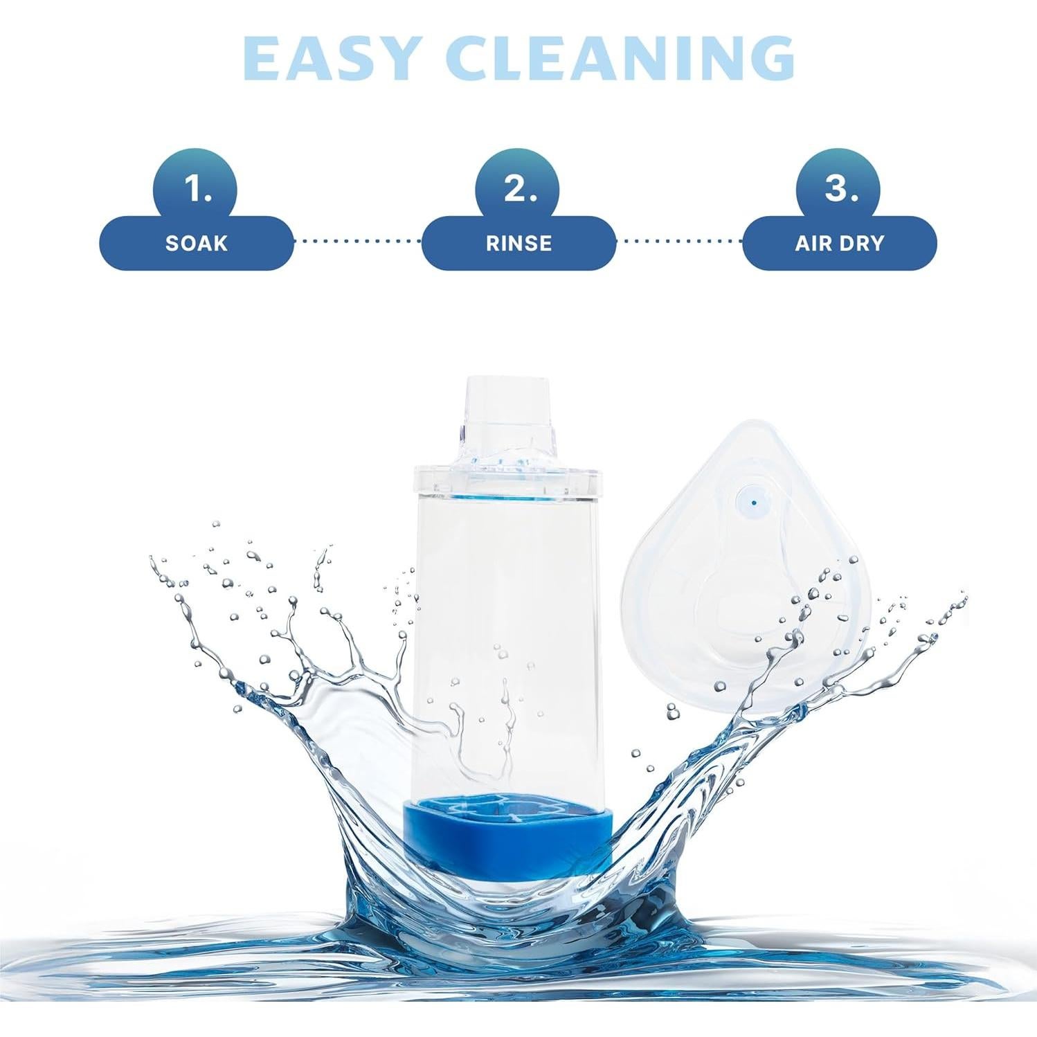 Espaciador para Inhalador Aerochamber con Máscara Facial Adultos