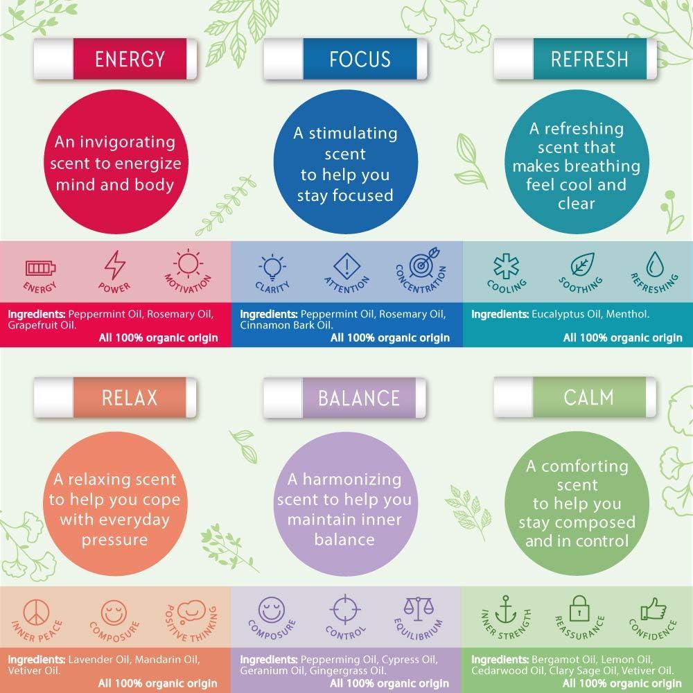 Inhalador Nasal Aromaterapia AromaStick Suiza 1 Varita 30ml