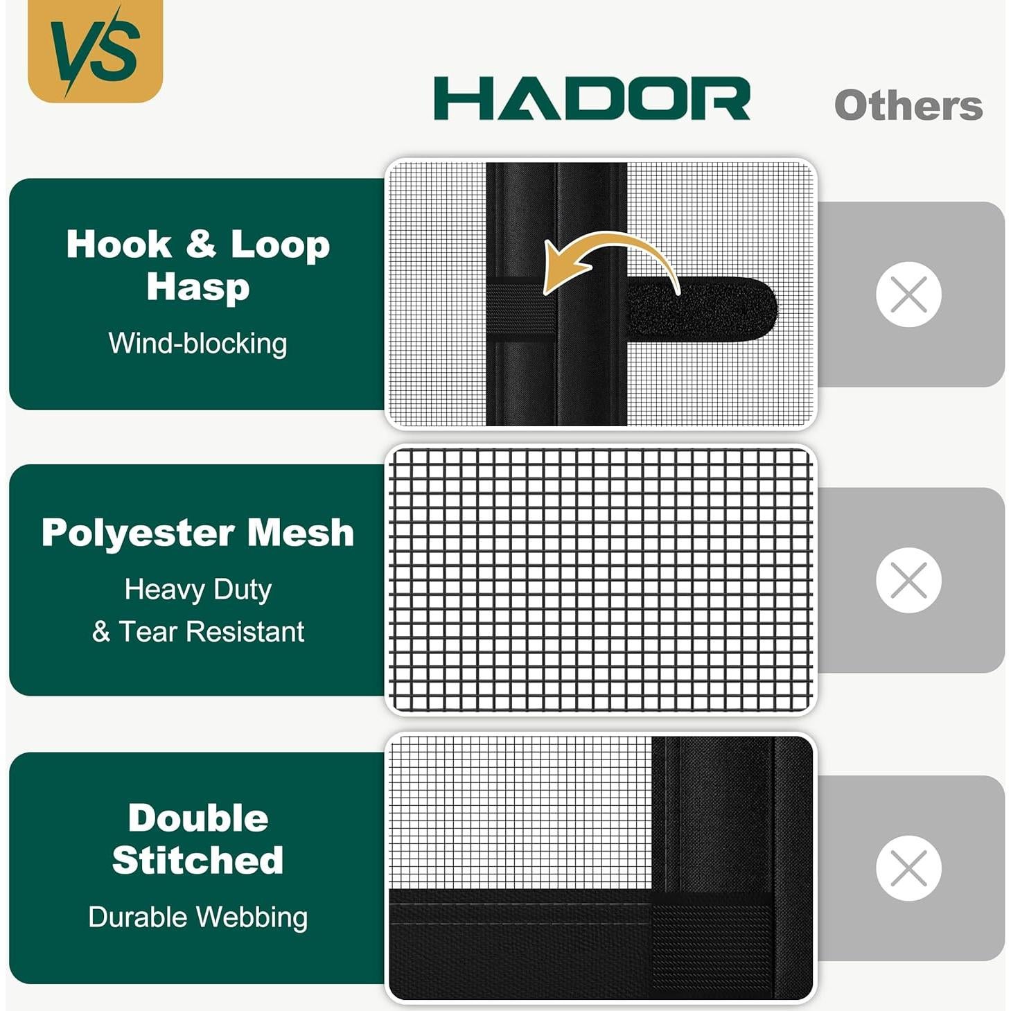 Malla de Puerta Magnética HADOR 36x96 cm Resistente