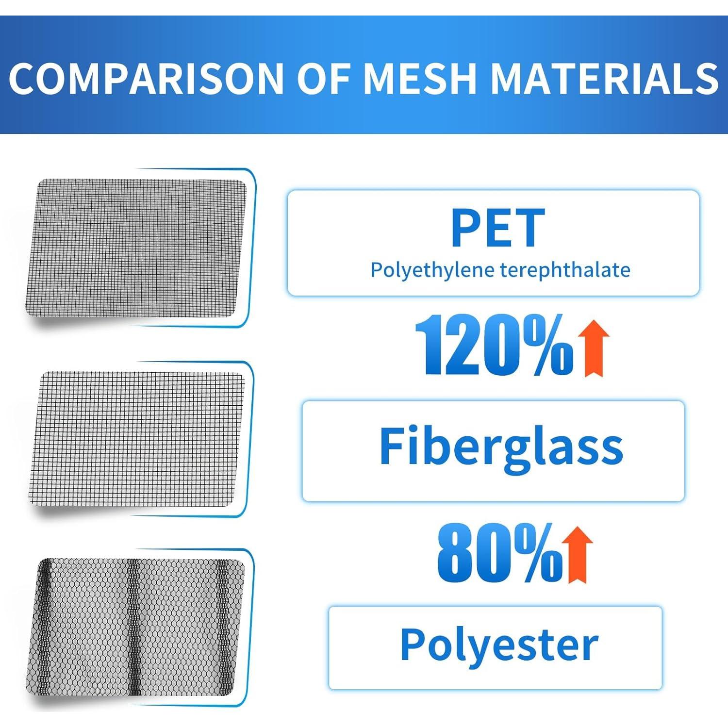 Malla Pantalla Magnética CANLENE 39x84 cm Resistente Insectos