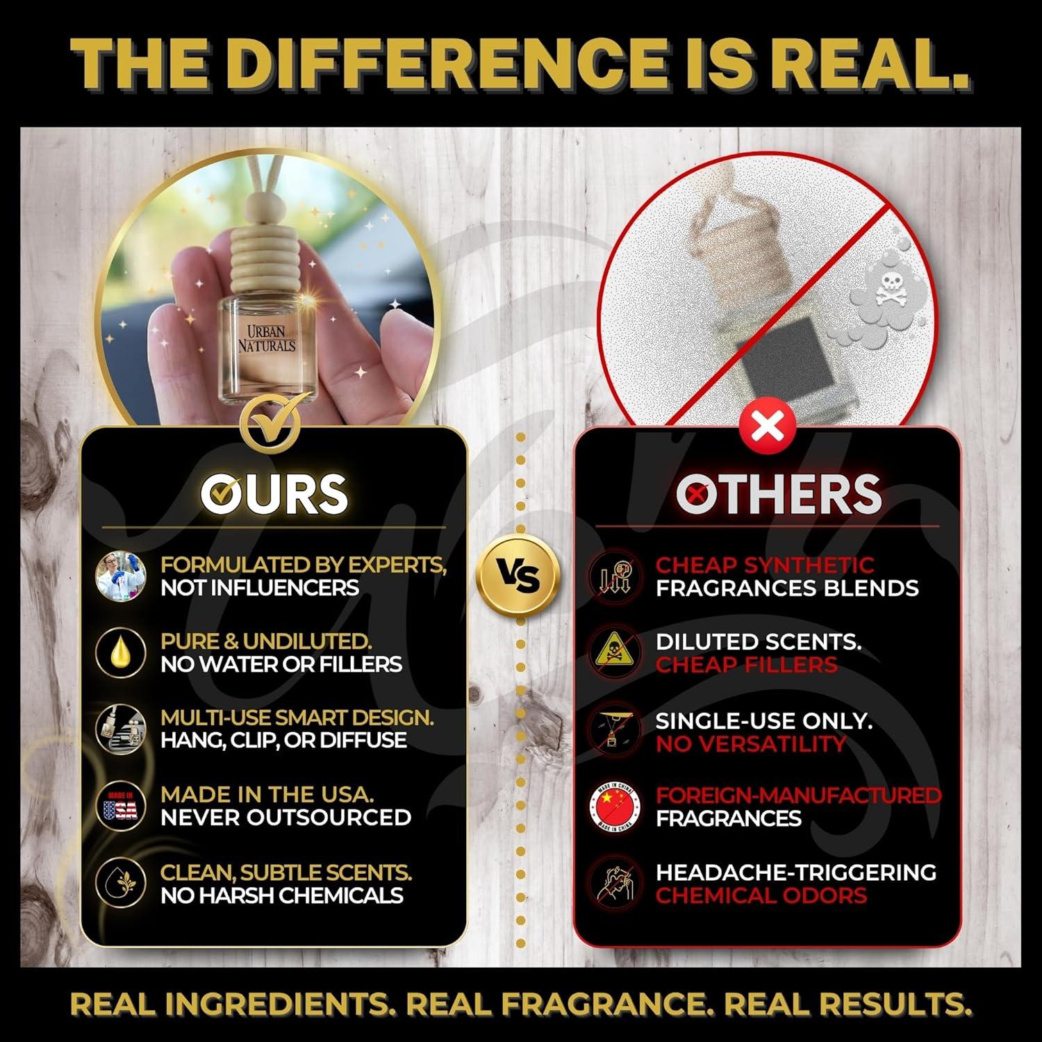 Difusor de Ambientador Urban Naturals Brisa Oceánica 8ml