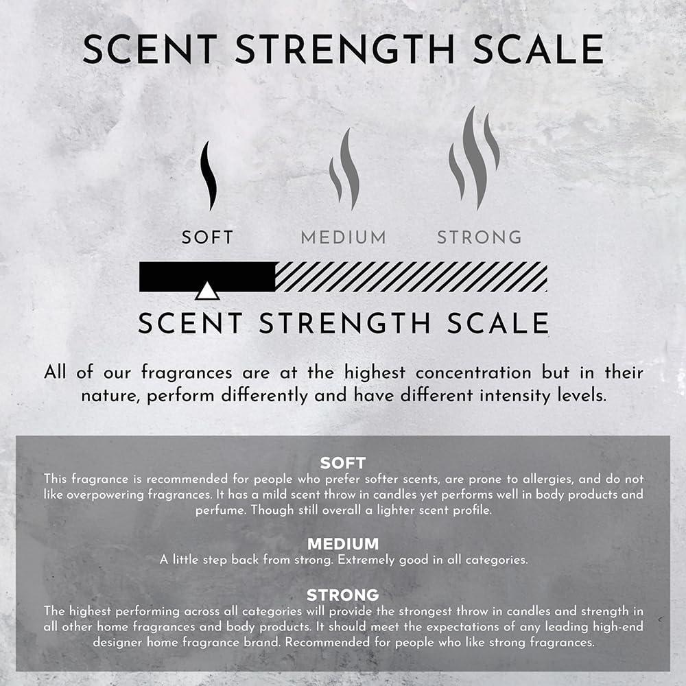 Ambientador Spray de Habitación Stone Candles 100ml - Té Blanco, Cedro, Aloe Vera