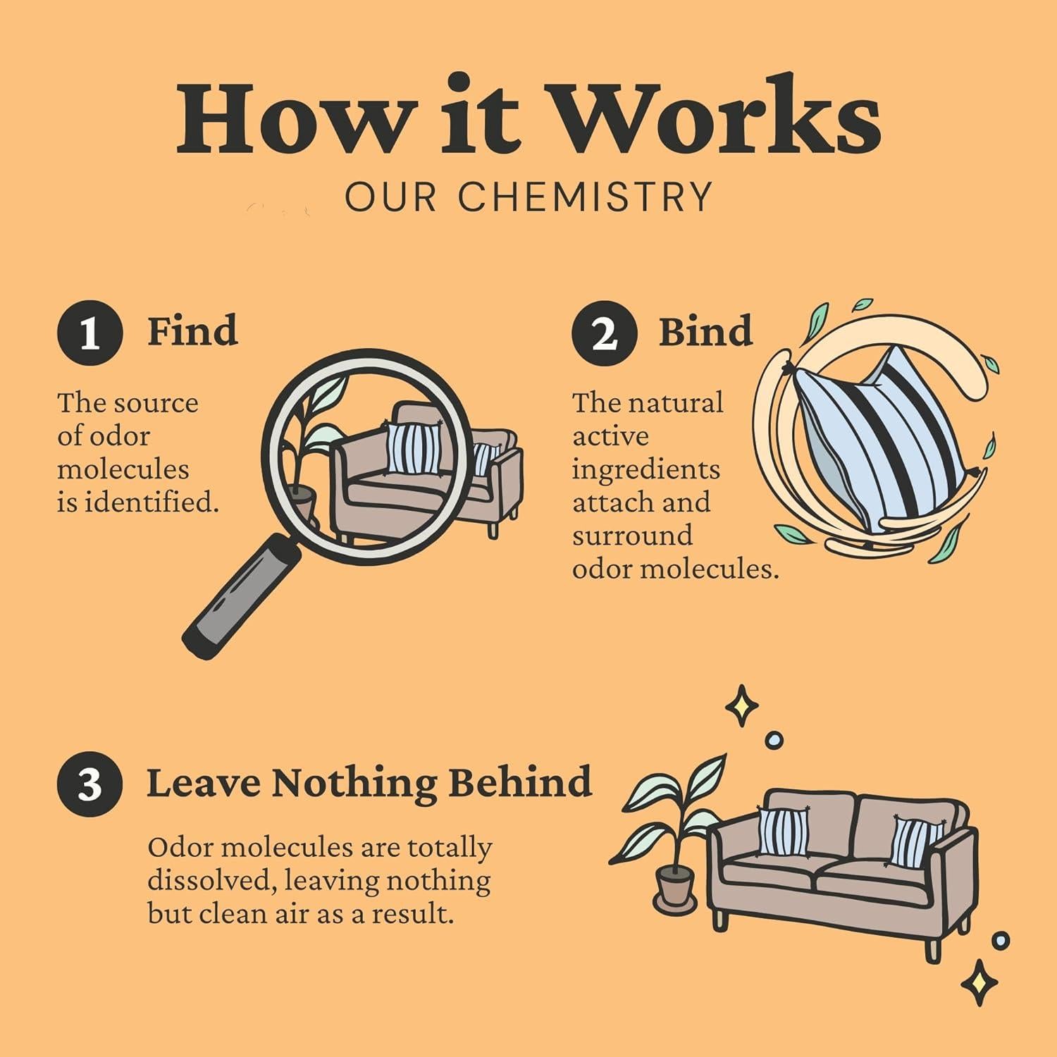 Gel Eliminador de Olores Fresh Wave Naranja 425 g - Paquete de 2