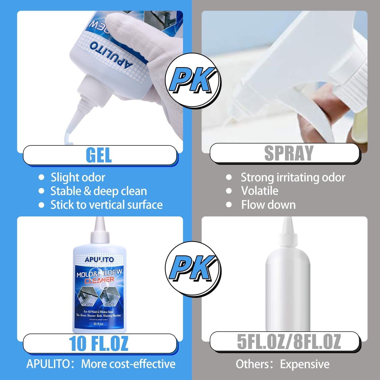 Limpiador de Manchas Gel APULITO 10oz para Ducha y Azulejos