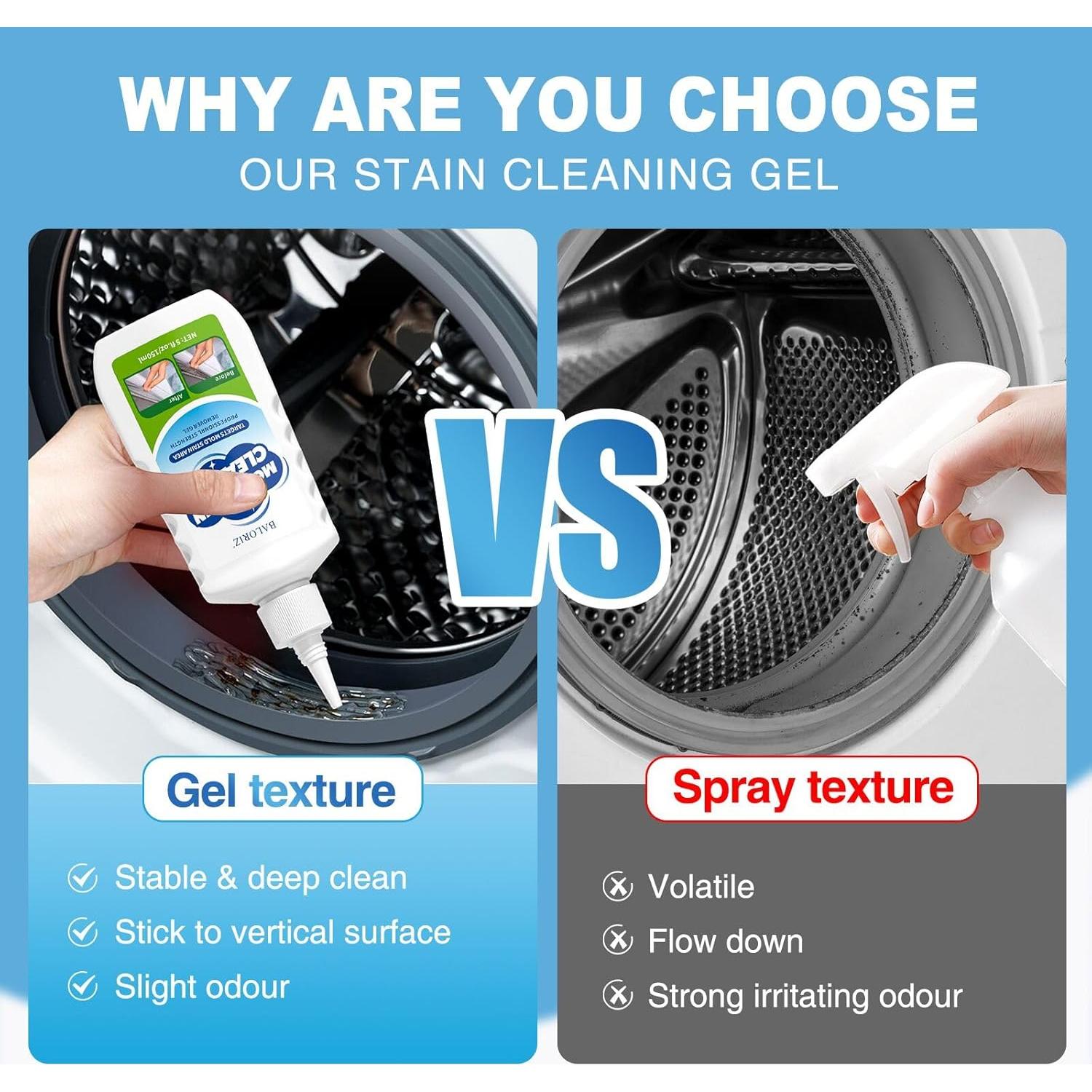 Gel Quitamanchas BALORIZ 148ml - Limpiador para Hogar y Lavadora