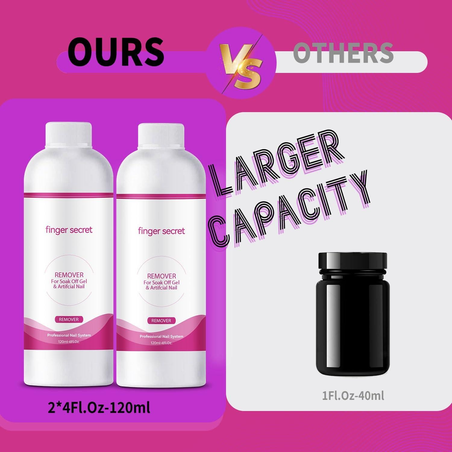 Removedor de Esmalte de Uñas en Gel BEVINAS 2PCS 289g