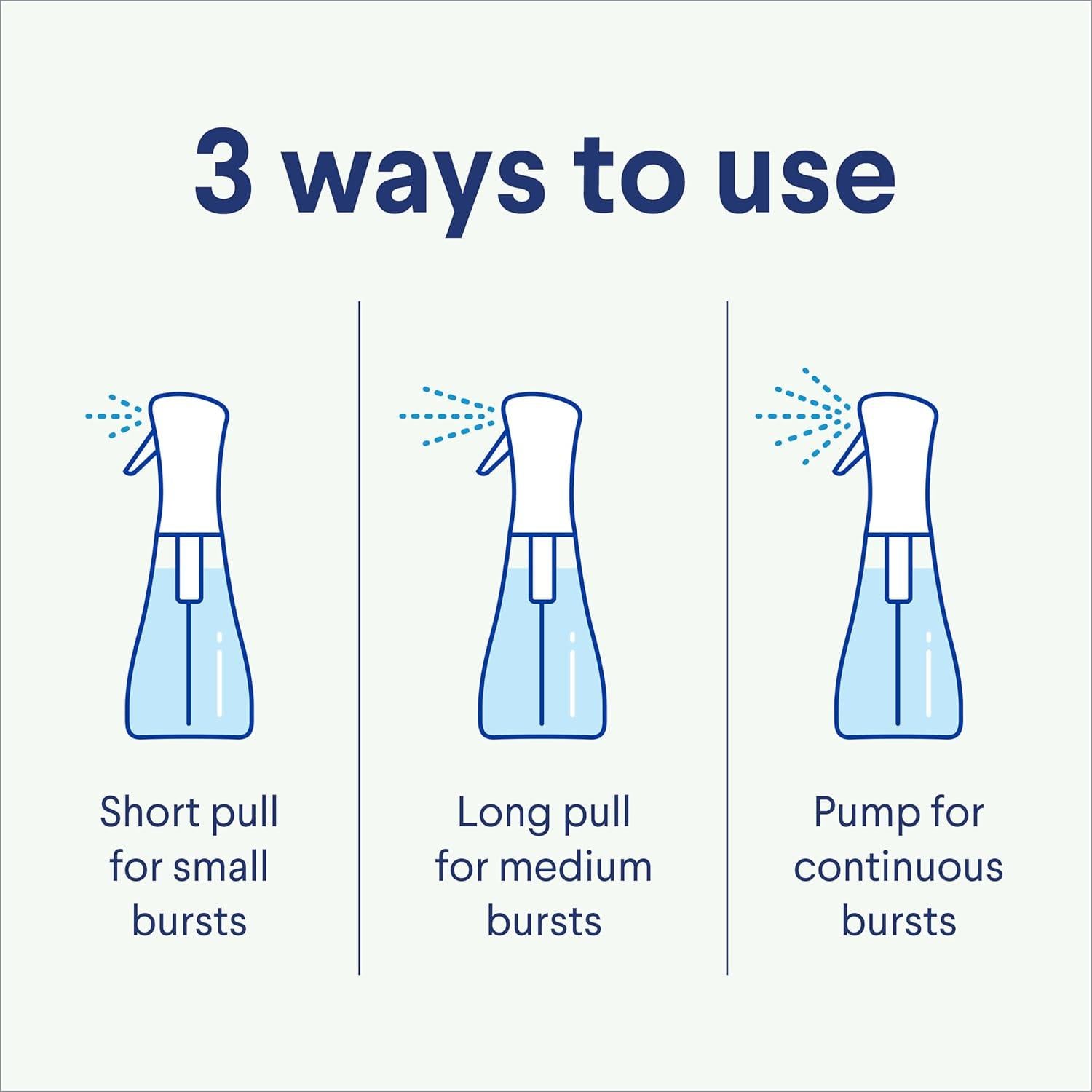 Clorox Scentiva Nebulizador Desinfectante Coco y Lirio 1L