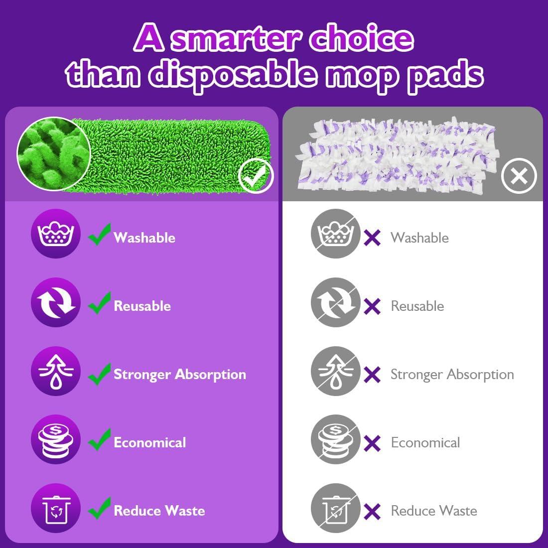 Paños de Mopa Reutilizables Unimade para Swiffer 33-38 cm - 8 Pzas