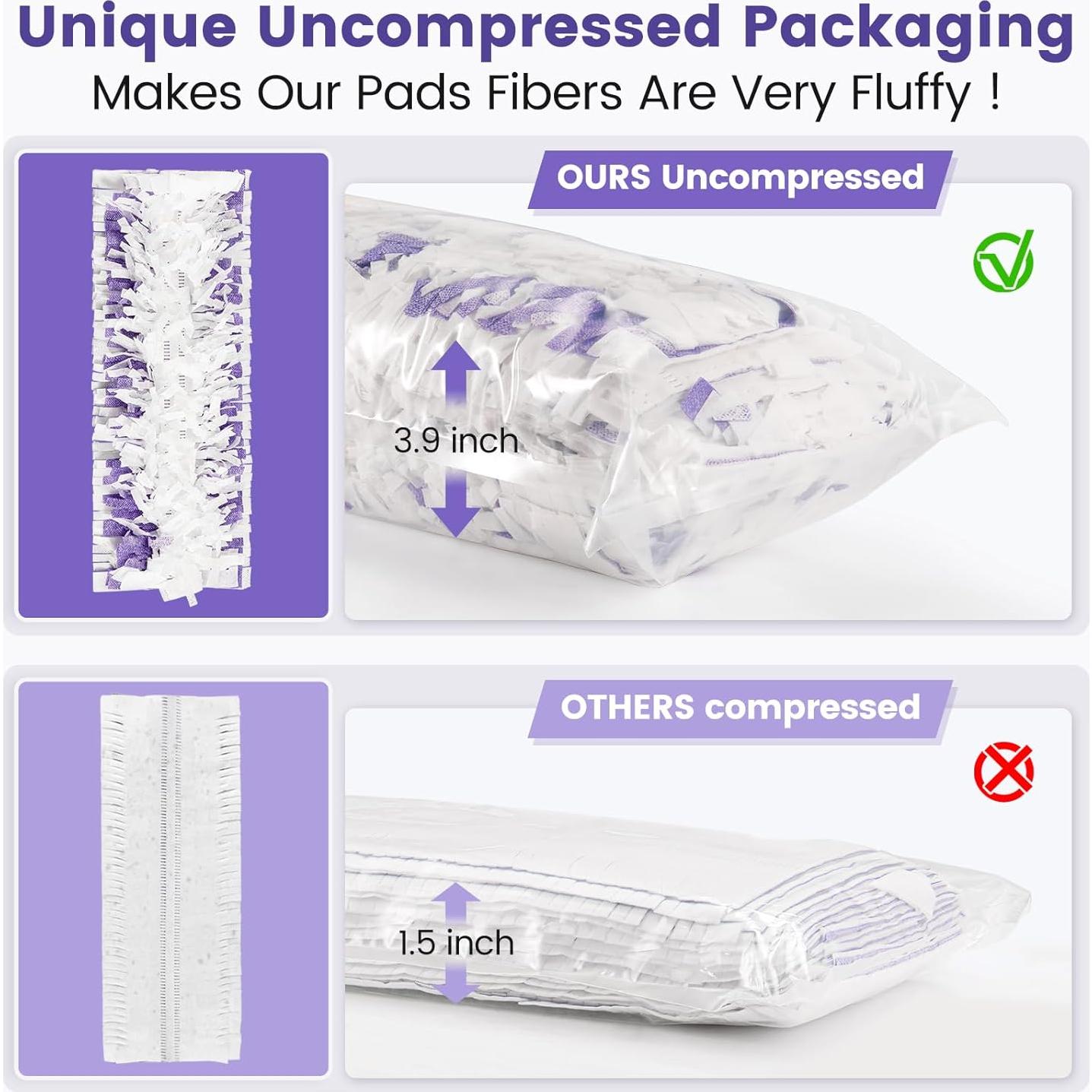 20 Almohadillas de Limpieza Desechables CANAVY para Swiffer