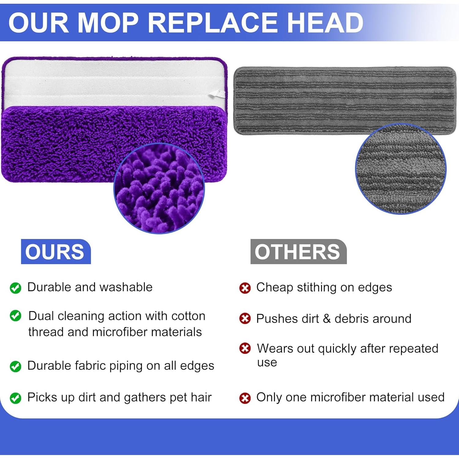 Paquete de 6 Paños de Mopa Reutilizables Wodemom 38.9x13 cm