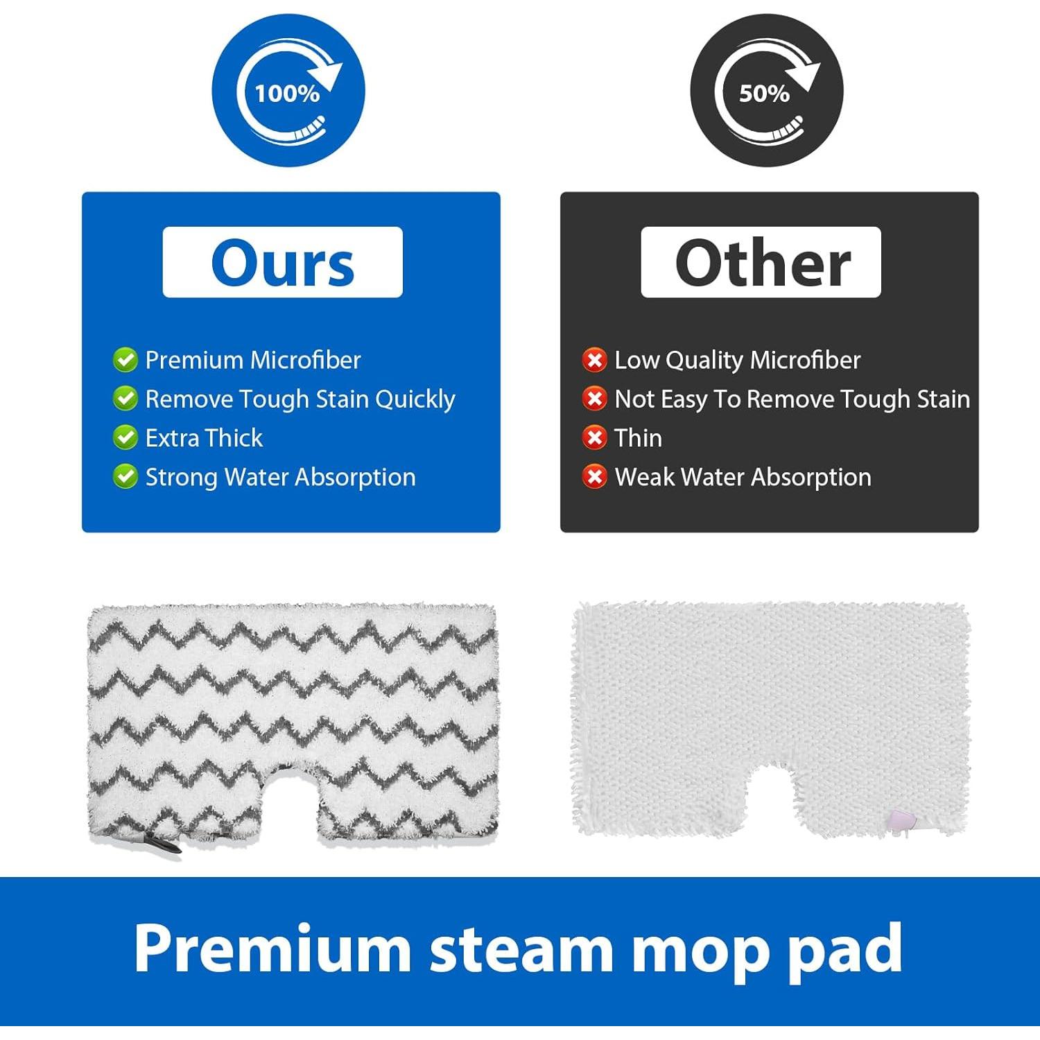 Paquete de 6 almohadillas de repuesto para mopa Shark S3501