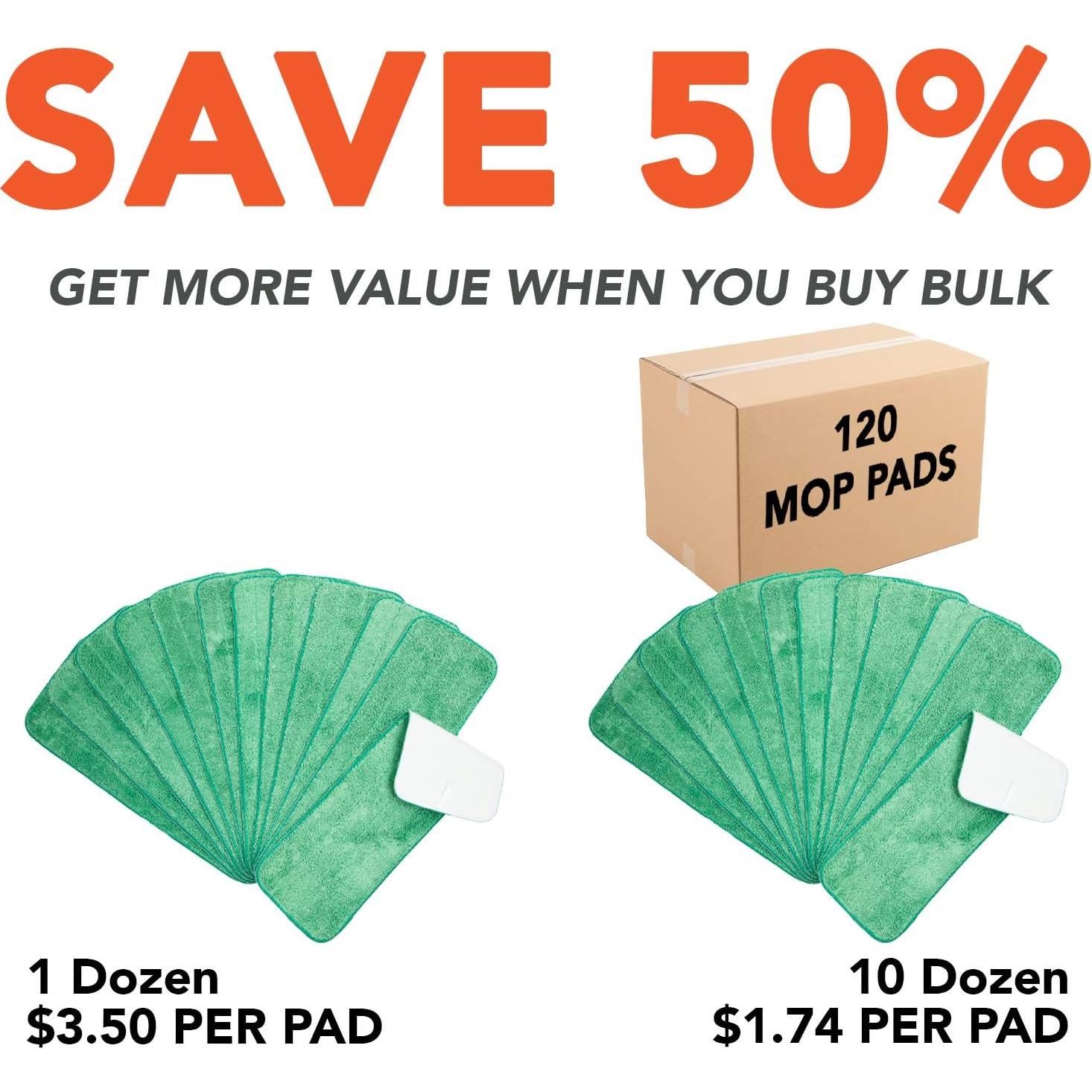 Almohadillas de Reemplazo Arkwright 45.72 cm Microfibra Verde - Paquete de 12