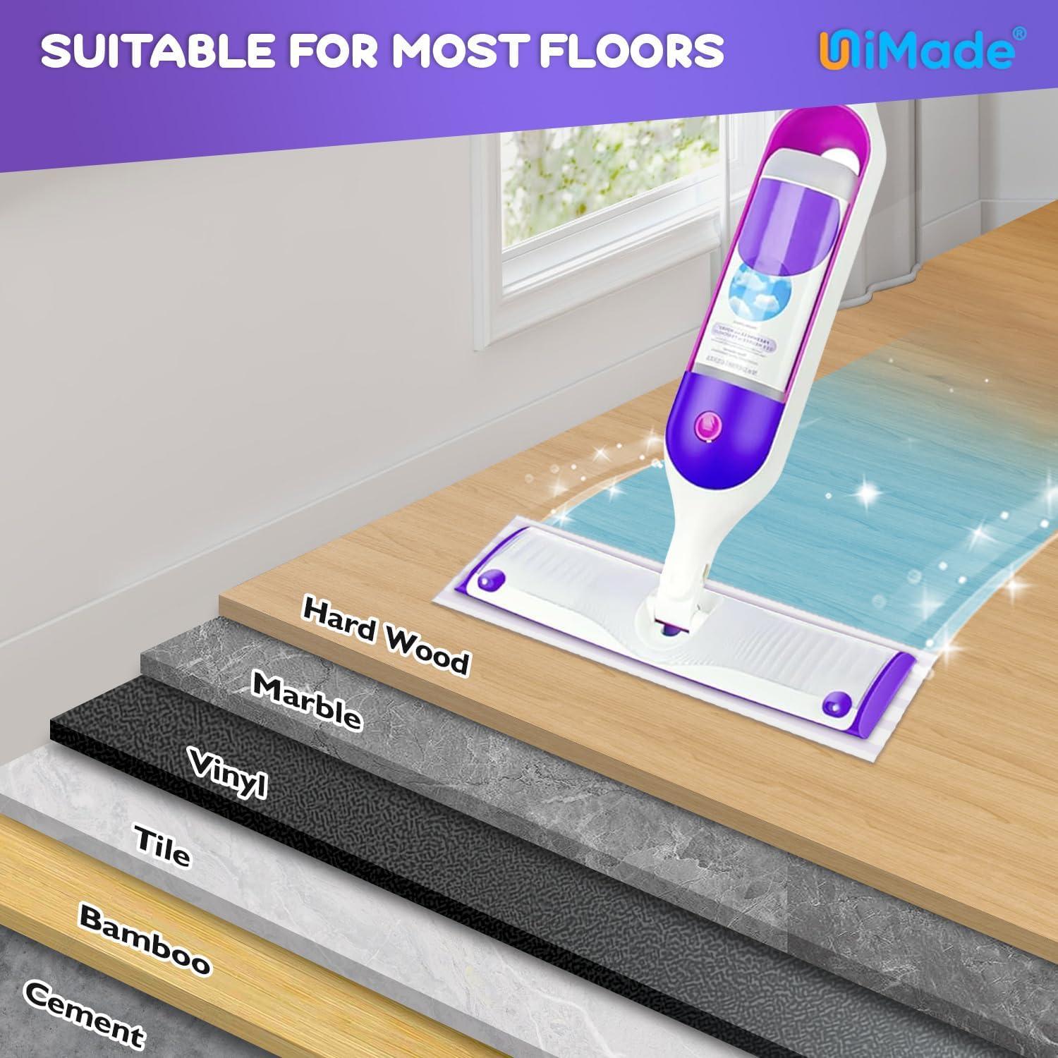 48 Almohadillas de Trapeador Microfibra UNIMADE 33-37 cm