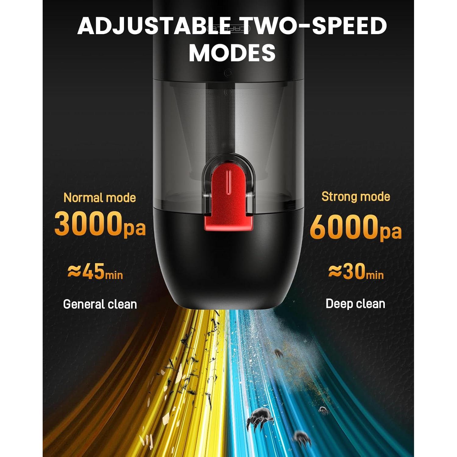 Aspiradora de Coche Inalámbrica CAFELE FJ-01 65W 45min