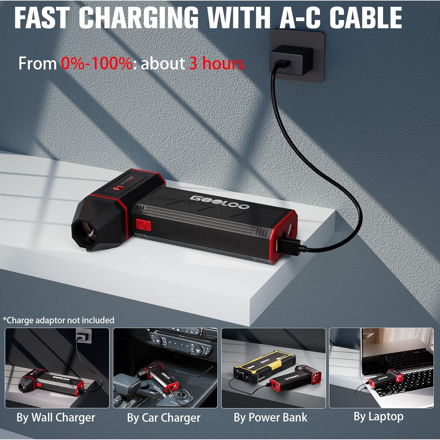 Soplador de Aire Comprimido GOOLOO F1 4 Velocidades 160000RPM