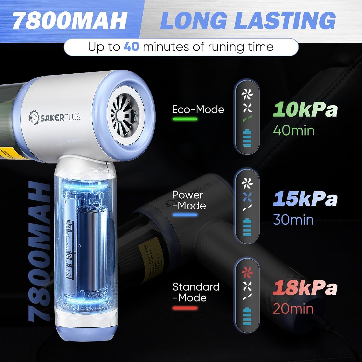 Aspiradora Portátil Inalámbrica SakerPlus DB-S03 18000Pa