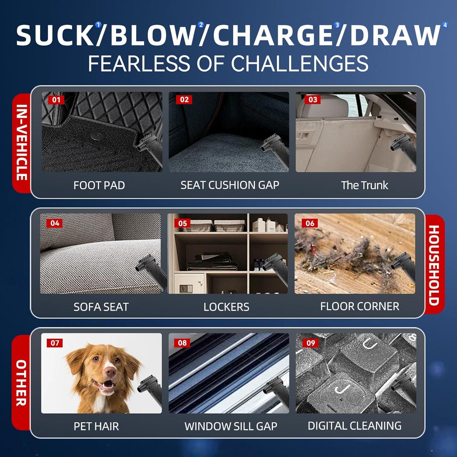 Soplador de Aire Comprimido Tumyow 140000 RPM Inalámbrico