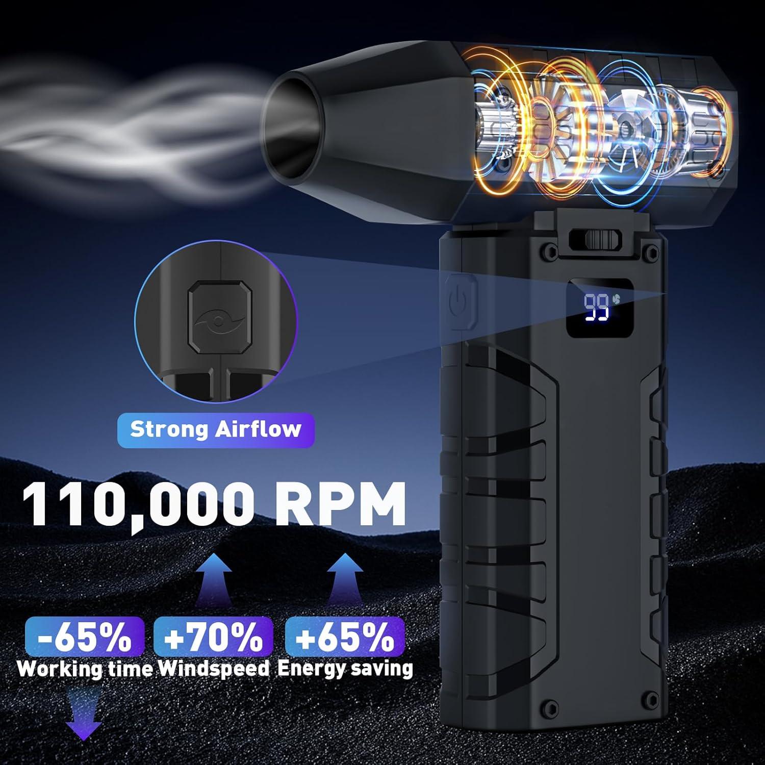 Soplador de Aire Eléctrico Inalámbrico Vynoblip 110,000 RPM