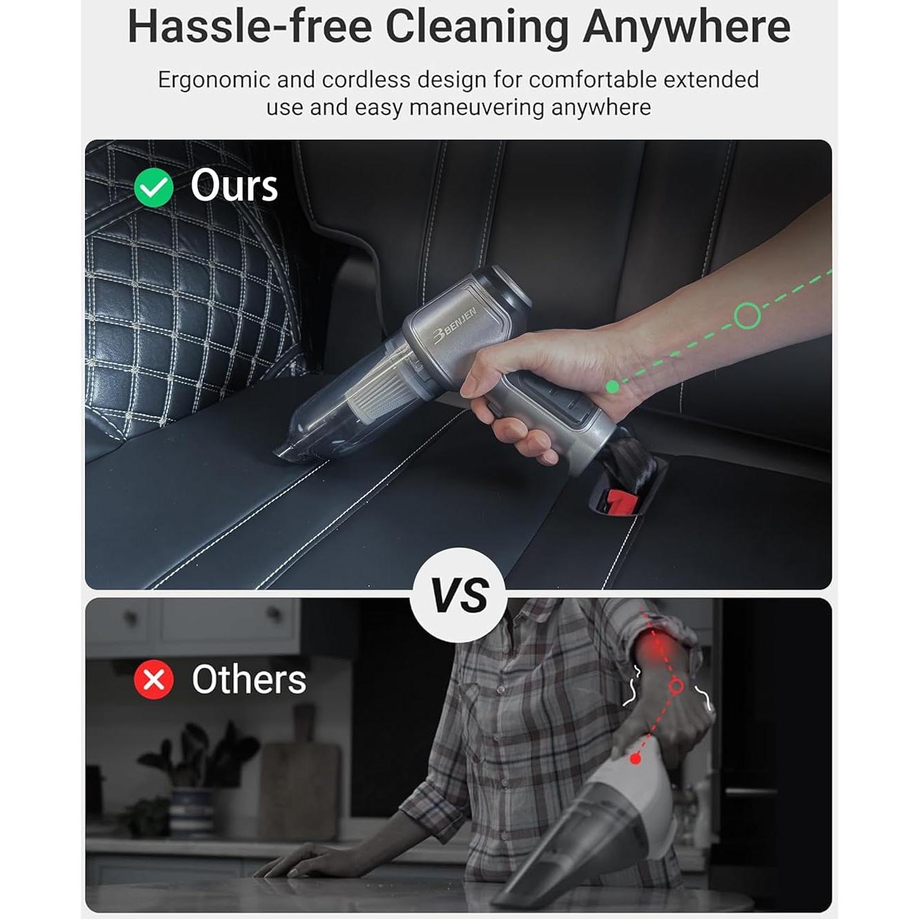 Aspiradora Portátil BENJEN 4 en 1 Inalámbrica 15000PA