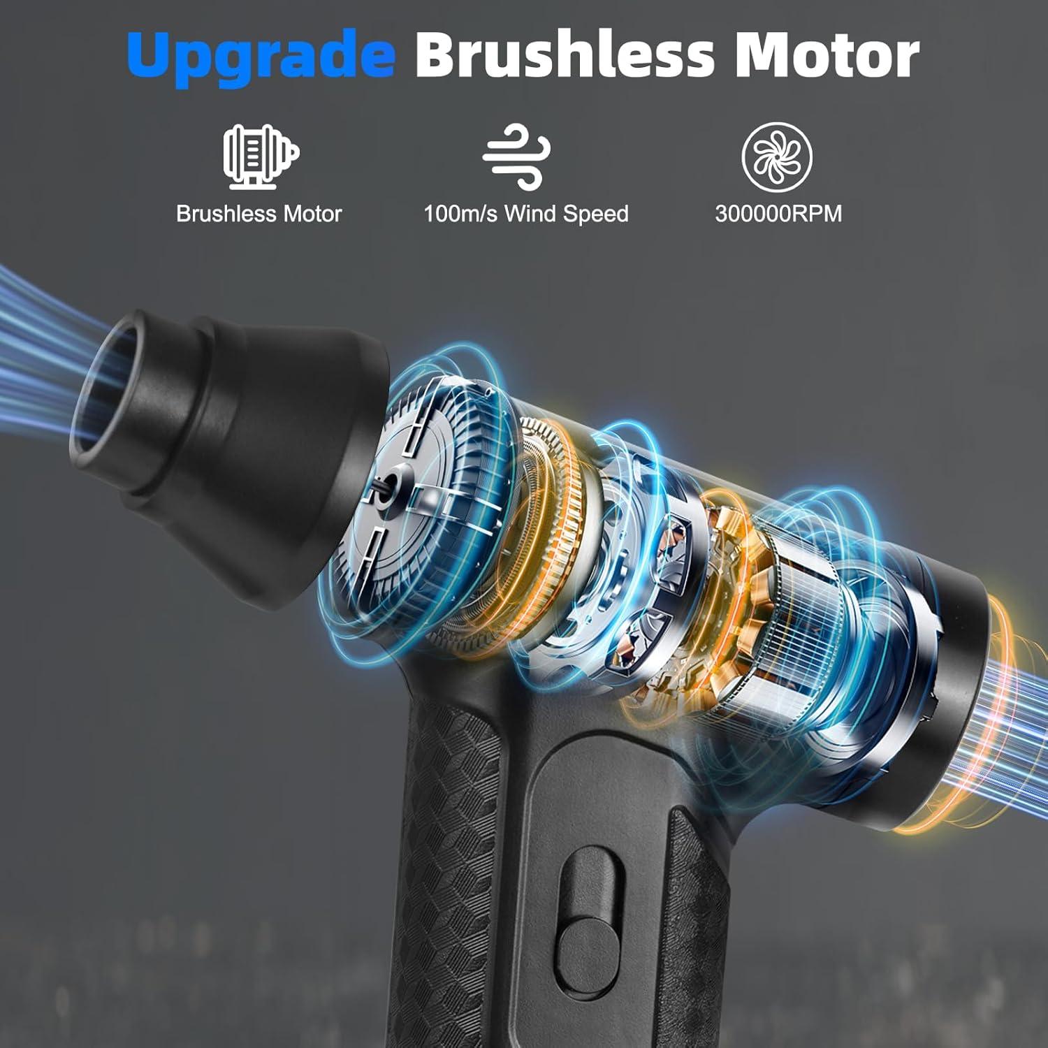 Soplador de Aire Comprimido GOSALISU 300000RPM Inalámbrico