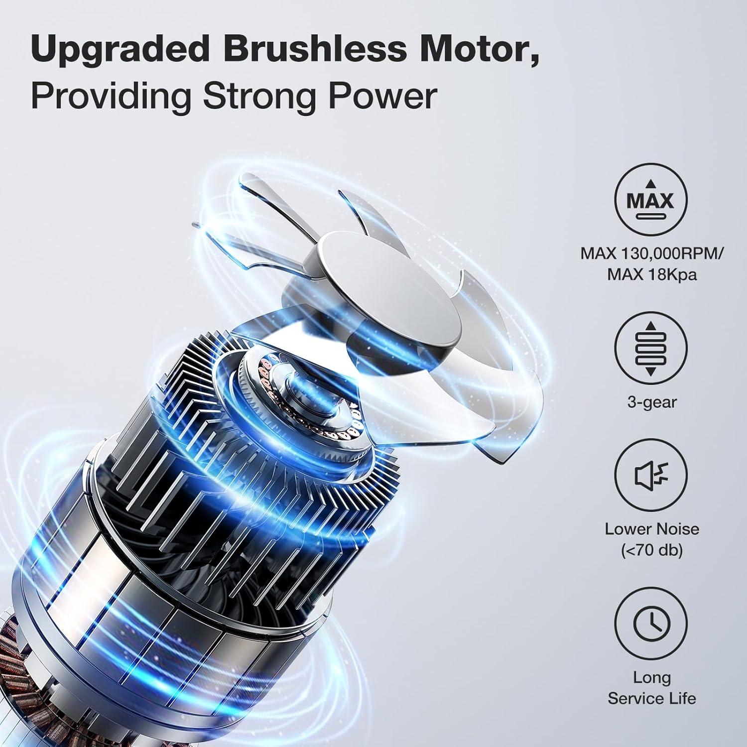 Soplador de Aire Comprimido MECO ELEVERDE 4 en 1 130000RPM