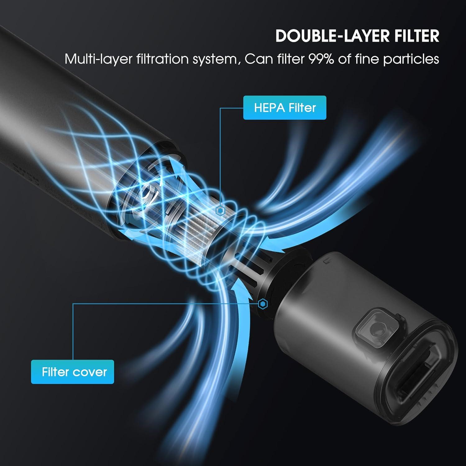 Aspiradora de Coche Inalámbrica VSGO V-EB02-S1E 17000Pa 5 en 1