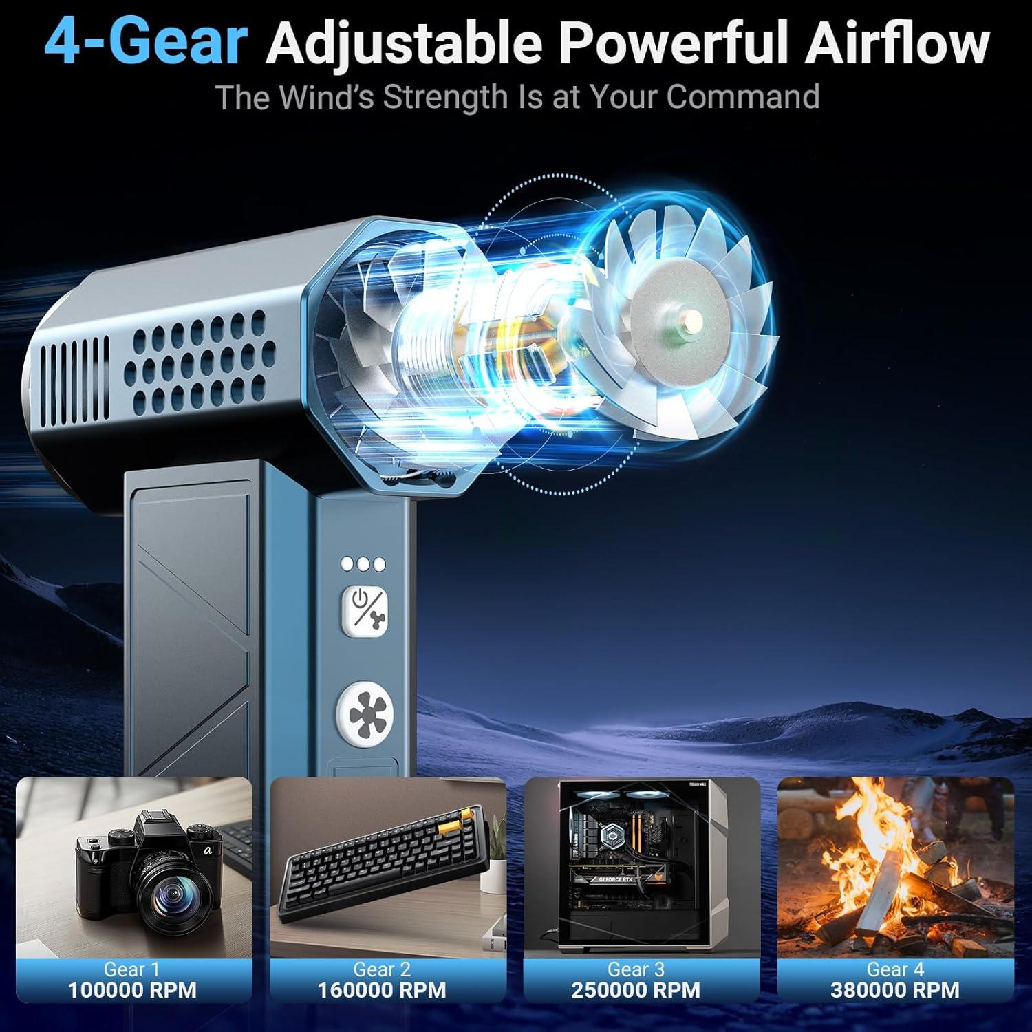 Soplador de Aire Comprimido Hingso 380000RPM Recargable 6000mAh