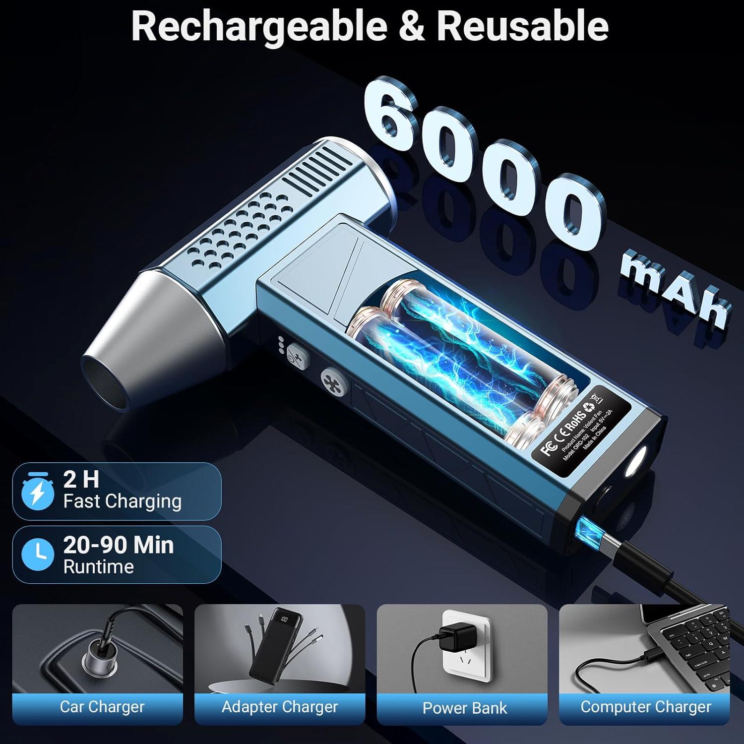 Soplador de Aire Comprimido Hingso 380000RPM Recargable 6000mAh