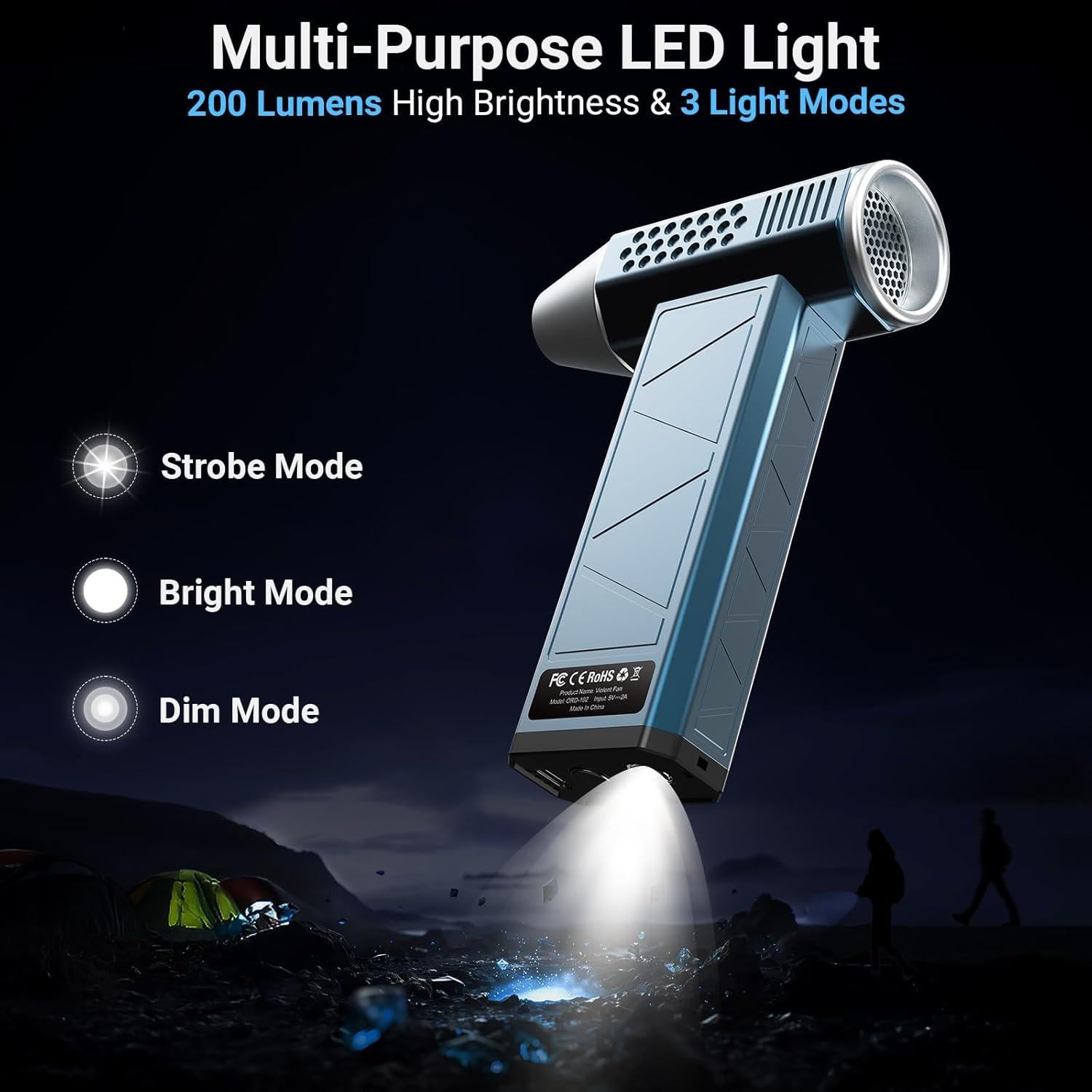 Soplador de Aire Comprimido Hingso 380000RPM Recargable 6000mAh