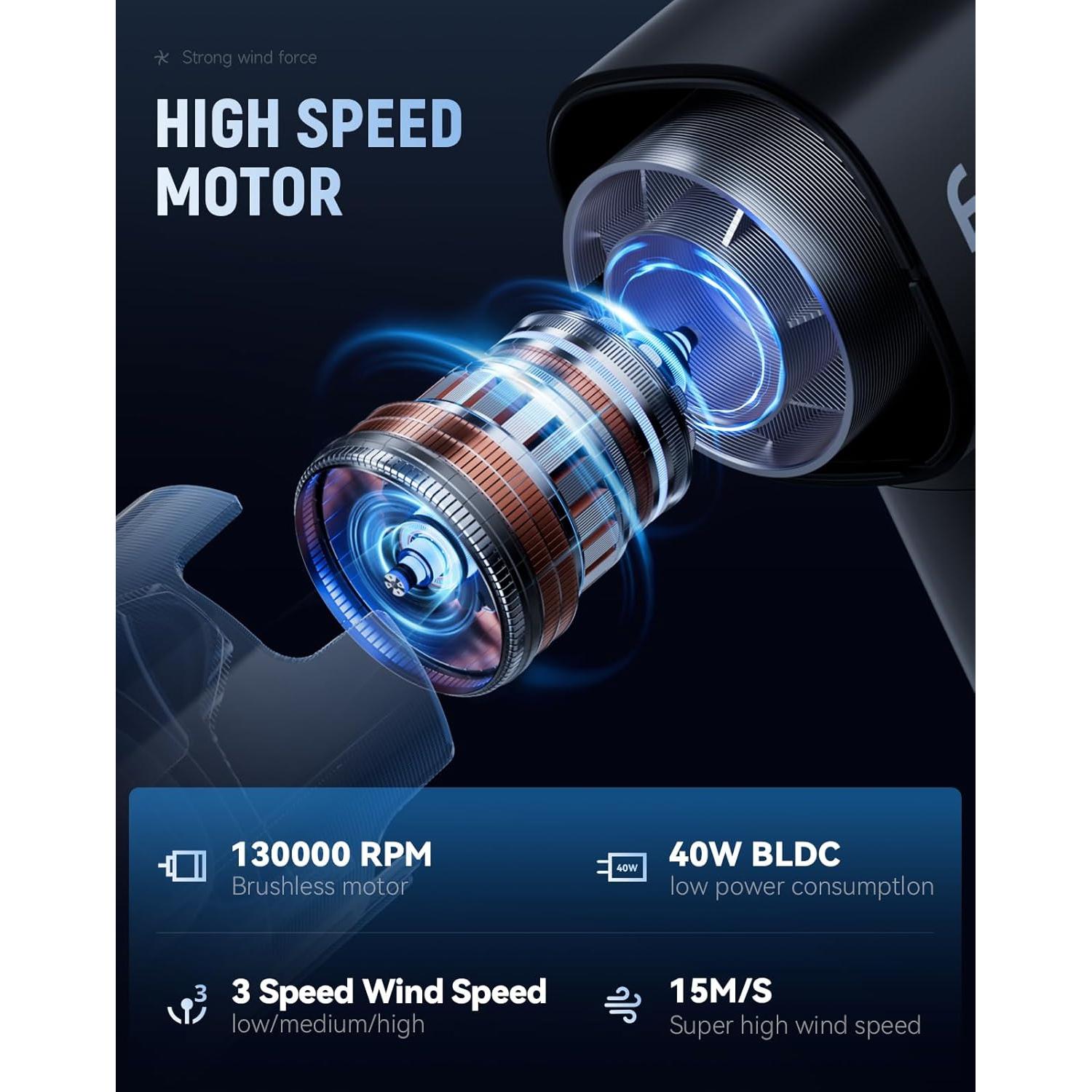 Soplador de Aire Comprimido Fetik AD0001, 3 Velocidades, 388g