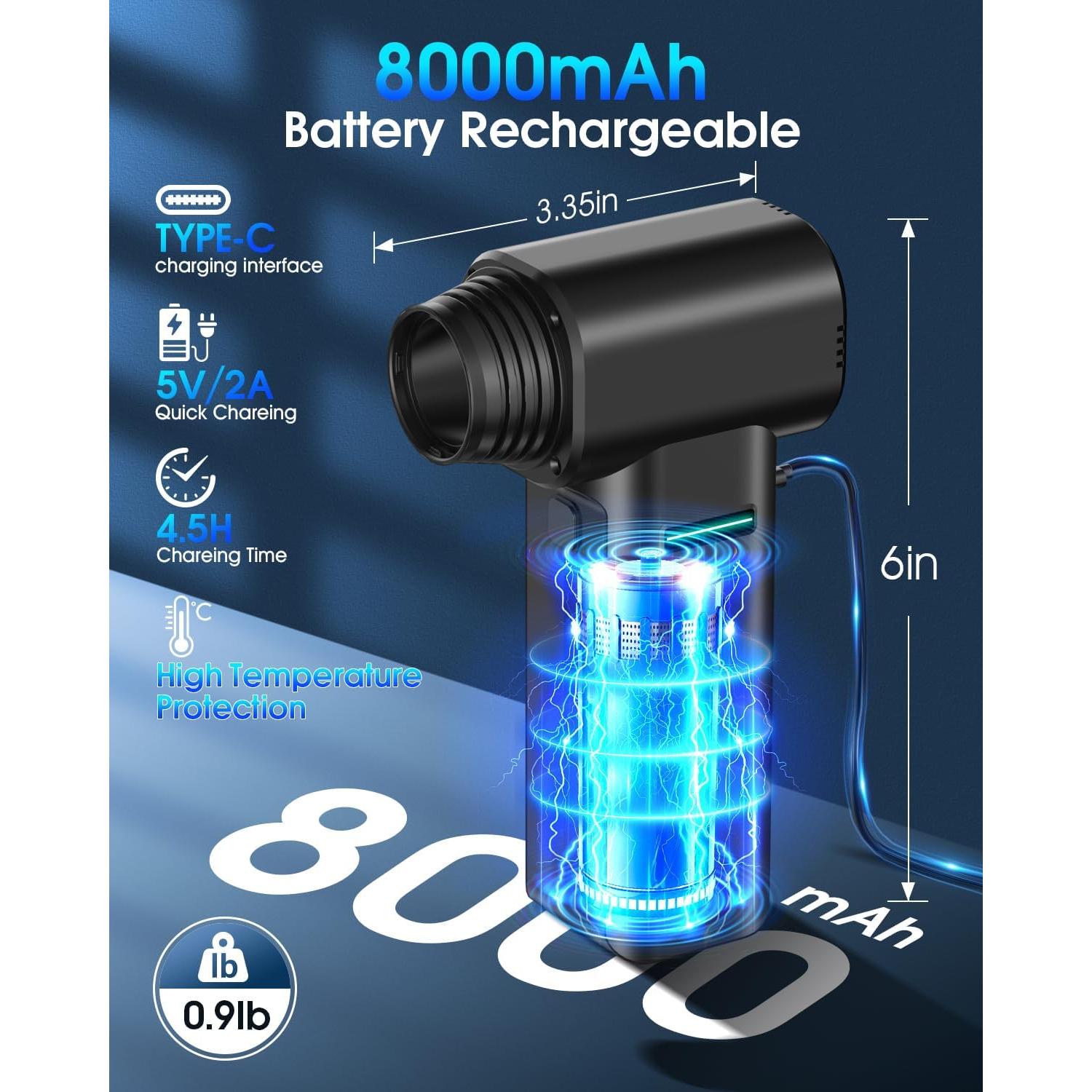 Soplador de Aire Comprimido CLLIS 500G 130000RPM Recargable