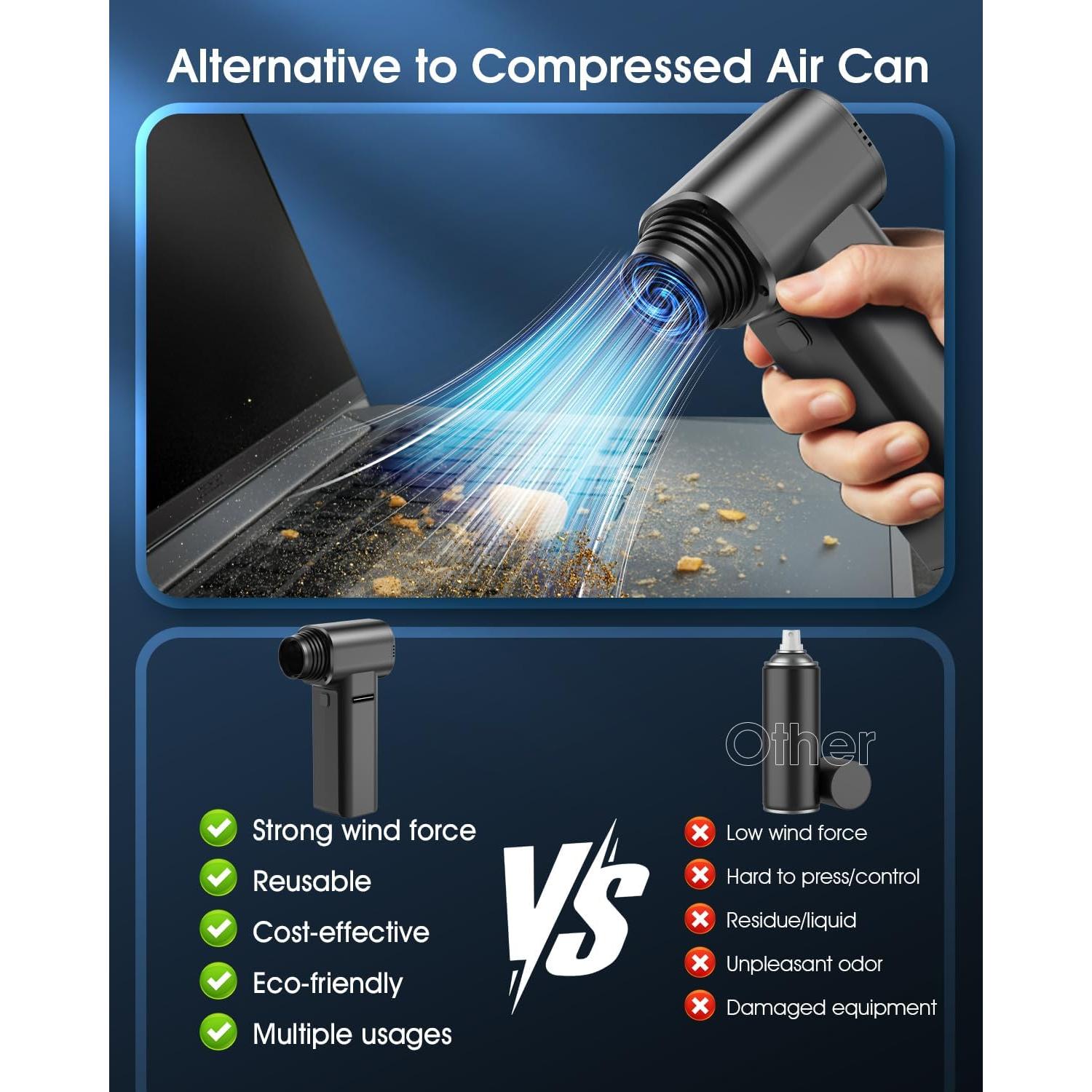 Soplador de Aire Comprimido CLLIS 500G 130000RPM Recargable