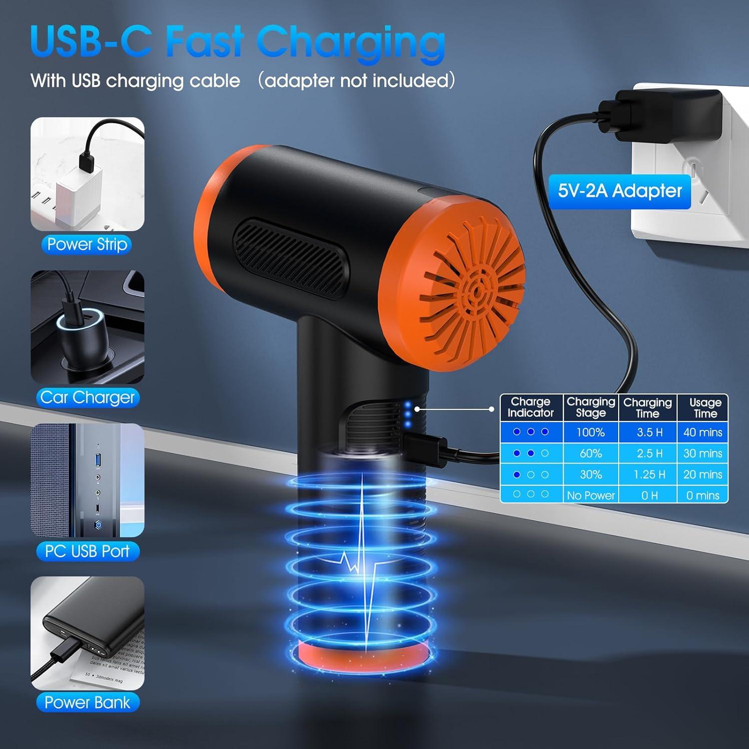 Soplador de Aire Comprimido y Aspiradora KOPIDOE VC016 3 Velocidades