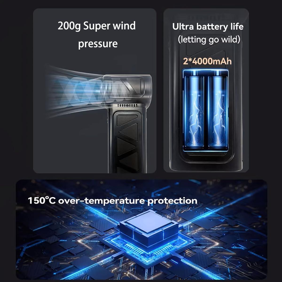 Soplador de Aire Eléctrico VORMIVIOT 130000 RPM Reutilizable