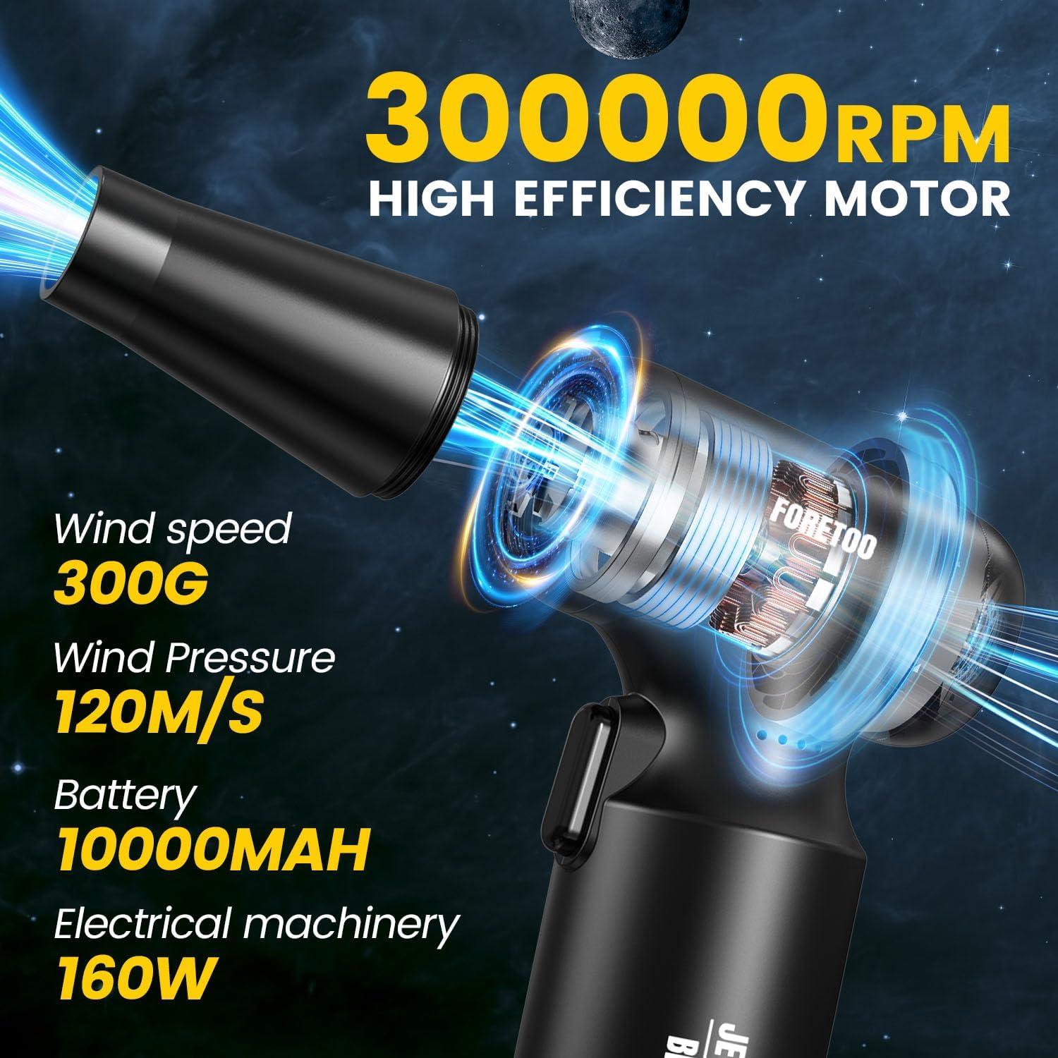 Soplador de Aire Comprimido FORETOO Inalámbrico 300000RPM
